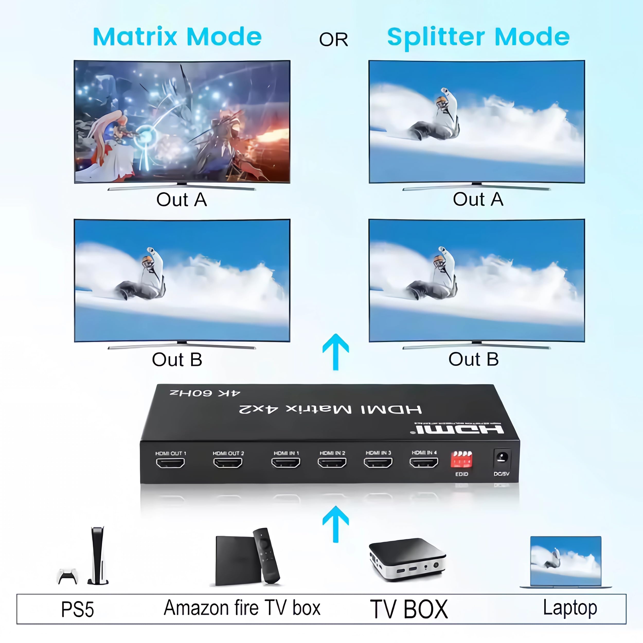 C11D Bolwins HDMI Matrix Switch 4 x 2 4K 60 Hz UHD przełącznik rozdzielacz 4 w 2 Out HDMI 2.0 rozdzielacz audio wideo z pilotem zdalnego sterowania do telewizora, projektora, kina domowego
