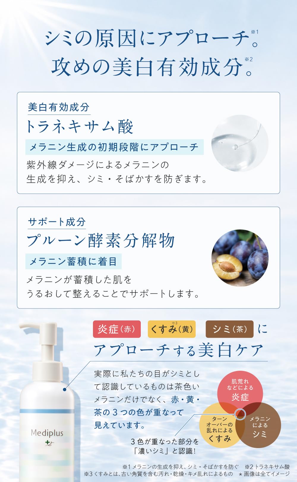 Amazon | メディプラス ホワイティクリアゲル180g 医薬部外品 (約2ヶ月