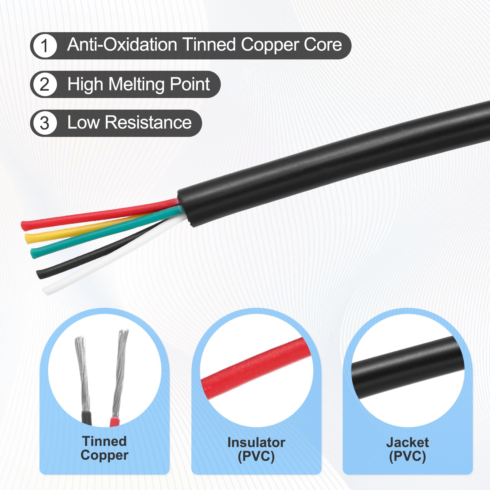 sourcing map 16 AWG Elektrodraht, 5 Leiter, 12 m, Stromkabel, flexibles Verlängerungs-Signalkabel, schwarz, für LED-Streifen, Lampen, Beleuchtung, Netzteil