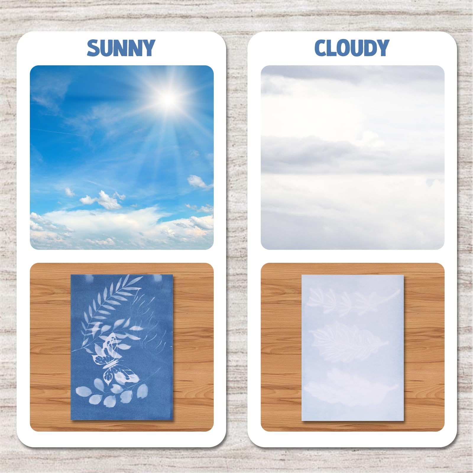 Amazon.co.jp: Nezyo 100個 シアノタイプ紙 サンプリントペーパー