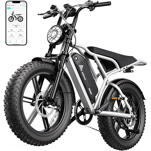 TST Electric Bike for Adults 1500W Peak 20" Fat Tire All-Terrain E-Bike 60/110 Miles 28 MPH Electric Dirt Bike - 48V 15/25 AH Battery Tested to UL 2849 Powered Electric Bicycle