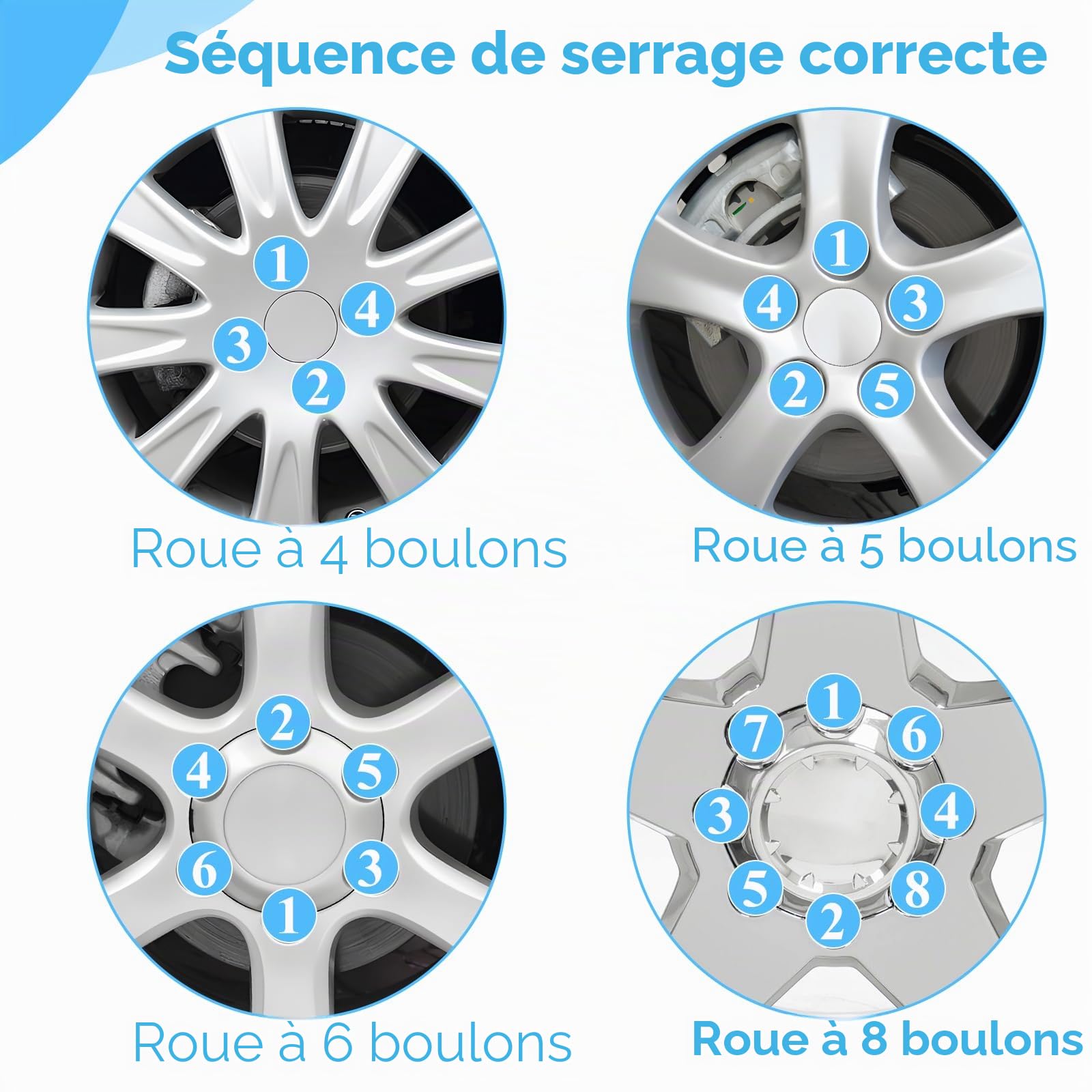 EFUTURETIME 20 x Ecrou Roue M12x1.5 Noir, Écrou de Roue Anti Rouille Conique 60° Goujon de Roue Hex 19mm Compatible avec d'Origine Ford