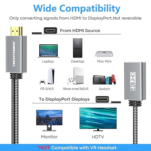 Miniatura 4 de TECHTOBOX Adaptador HDMI a DisplayPort 4K a 60Hz trenzado, alta velocidad HDMI macho a DP hembra Cable convertidor compatible con tarjeta gráfica de