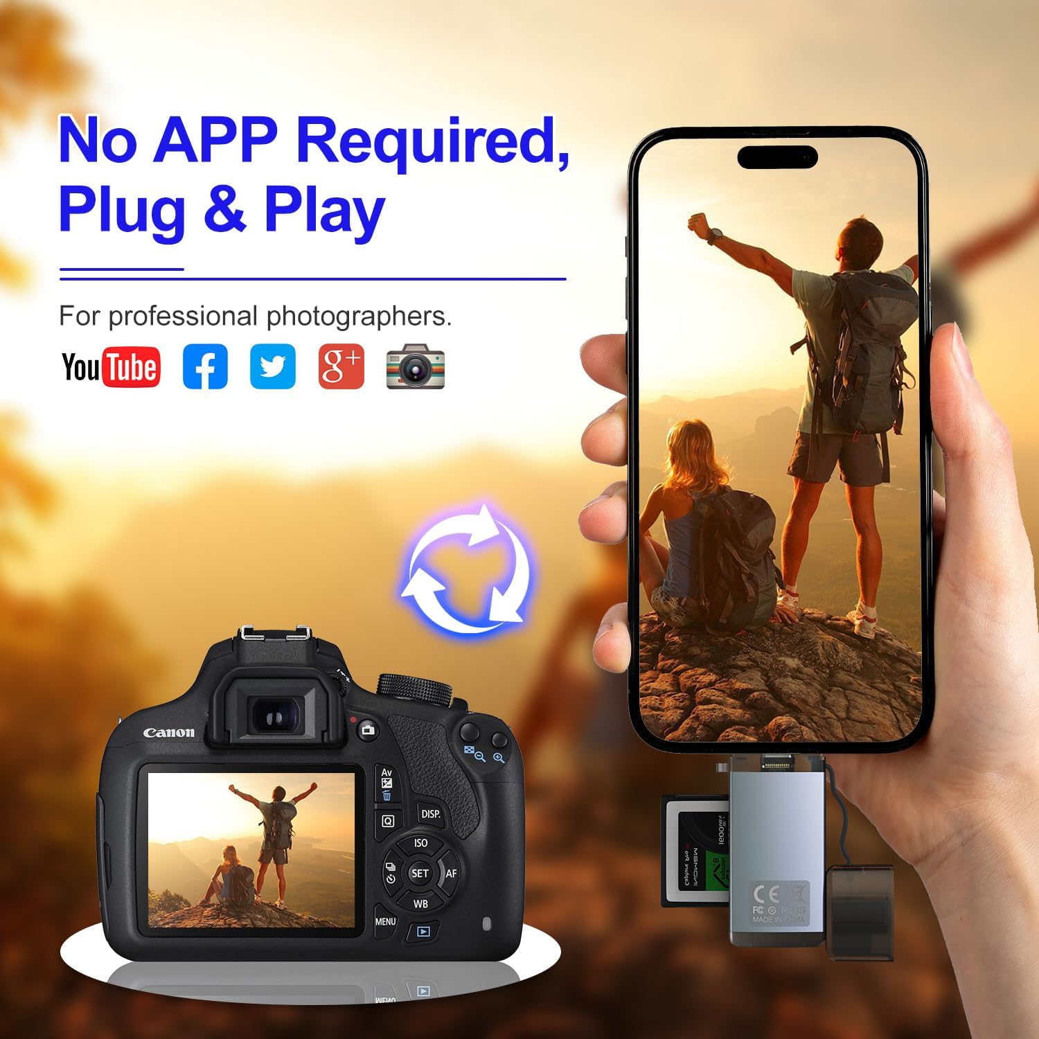 CFexpress Type B Card Reader - USB C 10Gbps CF Express Card Reader Digital Camera Transfer to Phone Adapter for Windows/MacOs System Portable Cfexpress Type B Reader(Not for XQD and Type-A Card)