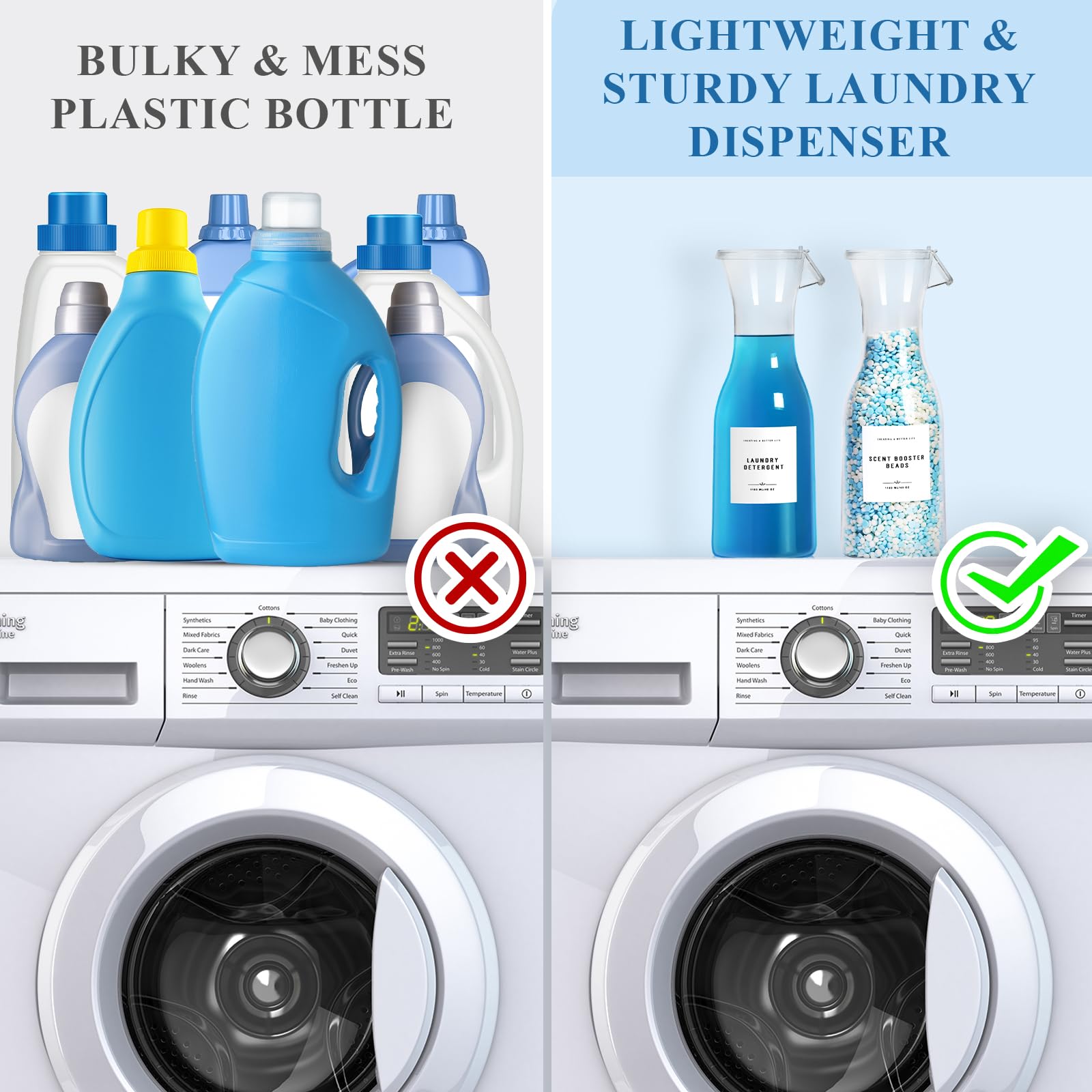 Botella dispensadora de detergente para ropa de 40 onzas con etiqueta impermeable para detergente de lavandería, jabón, suavizante de tela, cuentas potenciadoras de aroma, botella de PET
