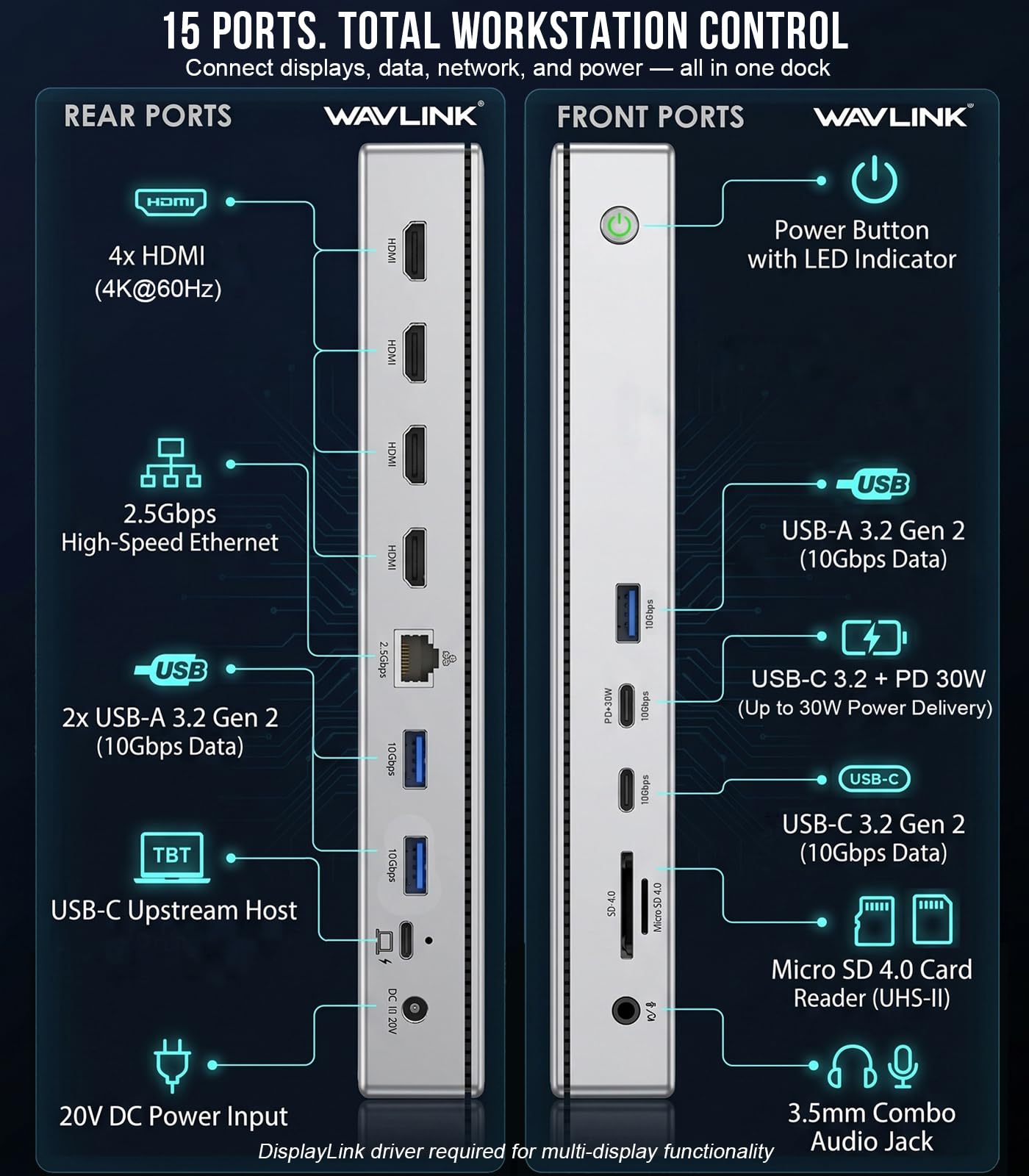 WAVLINK Station d'accueil pour 4 écrans,4 écrans 4K Dock Station pour MacBook Neo/Mac/Windows,Docking Station Displaylink avec 4 HDMI,PD100W,Ethernet 2,5G,USB-A/USB-C 10G,SD/TF 4.0,Audio,Pilote Requis