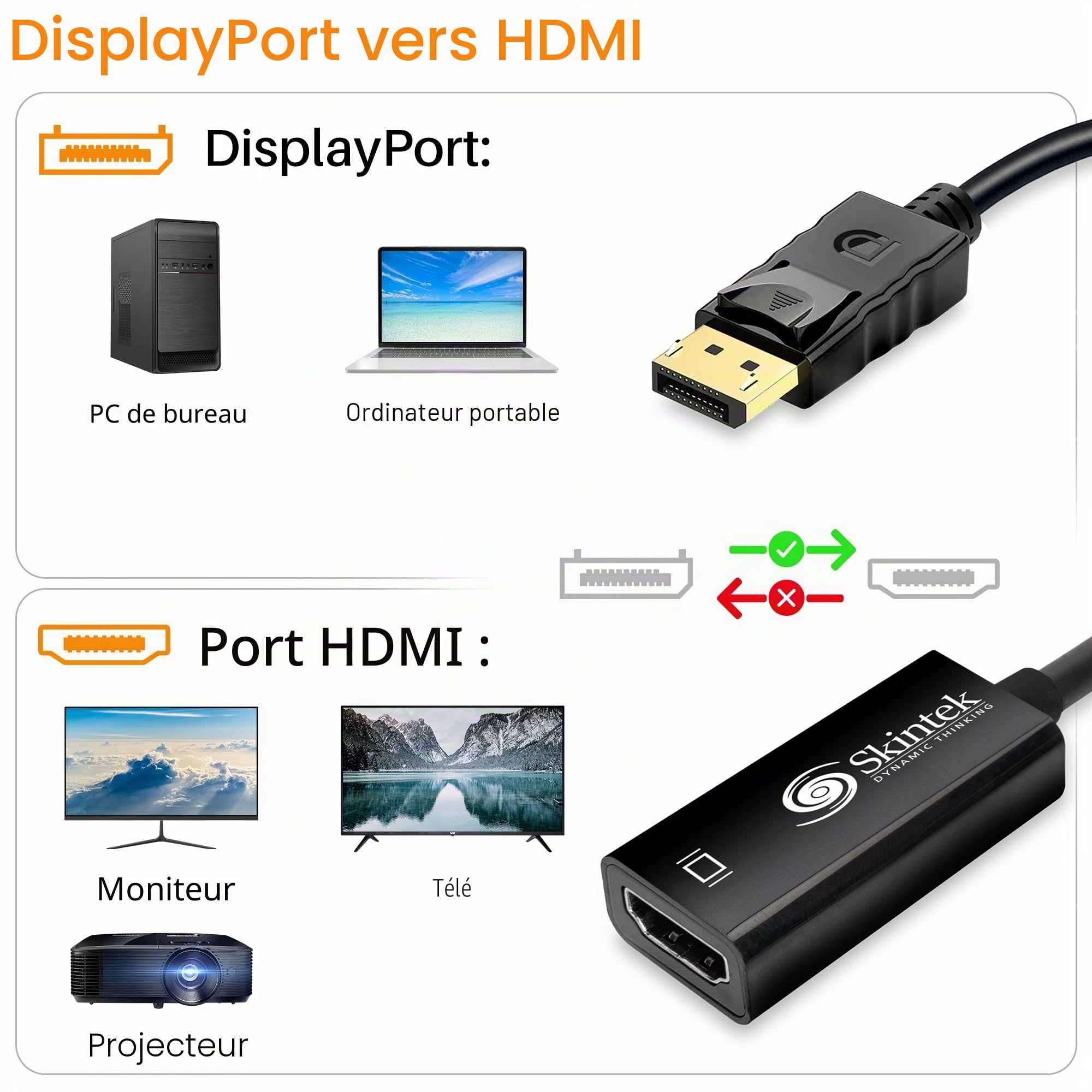 Skintek SK-04-DPH Adaptateur Display Port (DP) vers HDMI, 4K 1080p 60 Hz, mâle-Femelle pour connecter Un PC/Notebook/Mac avec Sortie Display Port à Un Moniteur avec entrée HDMI. Câble de 18 cm.