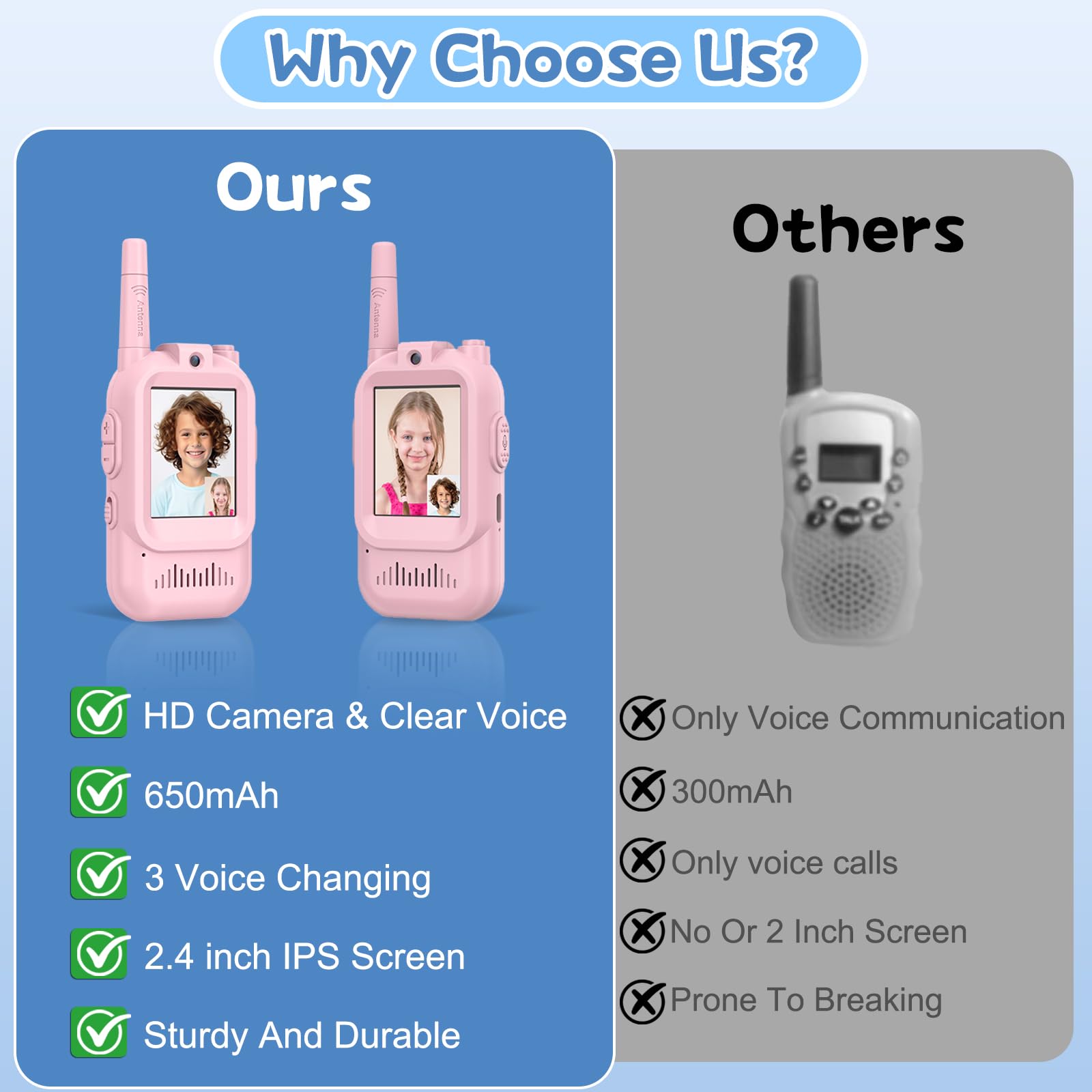 Hangrui Talkie Walkie Enfants avec Vidéo & HD Caméra,Lot de 2 Talkies-Walkies Rechargeable,Portée 100-400m,4 Modes de Voix Changée, Cadeaux Jouets de Plein air pour Enfants de 3 à 12 Ans (Rose + Rose)