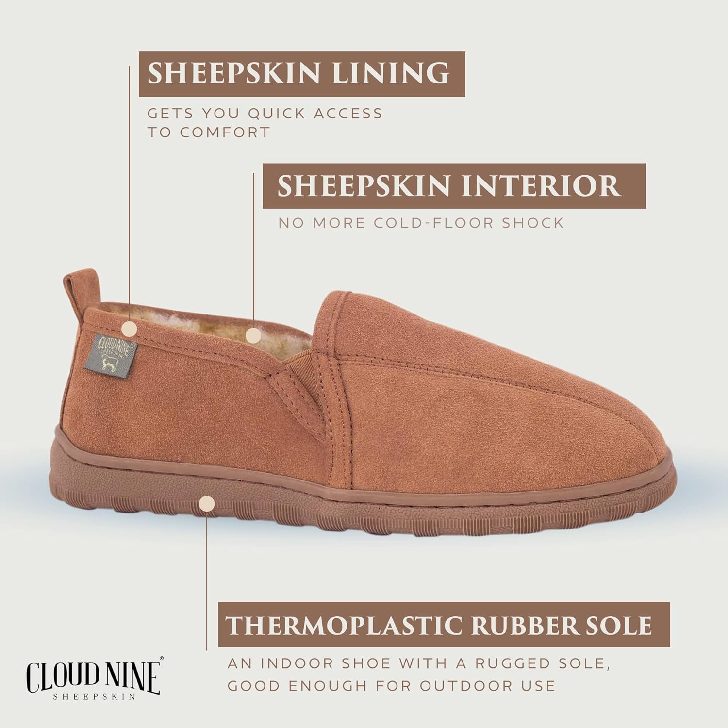 Rj's Fuzzies Cloud Nine Men’s Romeo Sheepskin House Slippers - Pull-on Suede Leather Upper with TPR Sole for Cozy Indoor & Light Outdoor Wear