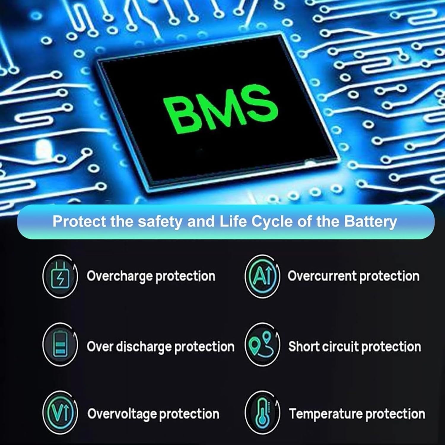 48V 60Ah E-Bike Akku Für Elektroroller 13S2P Wiederaufladbarer Ersatzakku Faltbare Roller Batterie Mit 54.6V Ladegerät Eingebauter BMS Für 200-1000W Skateboard-Motoren