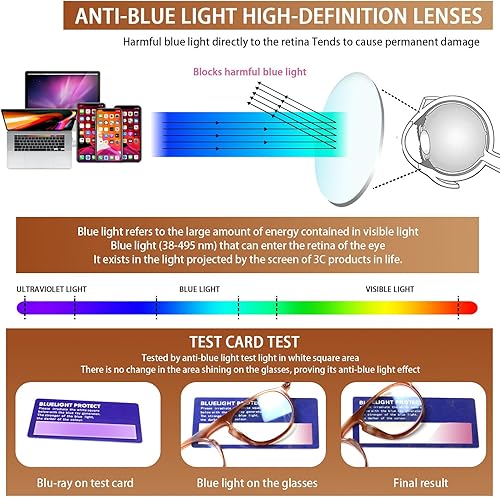 Miniatura 7 de JOSCHOO Paquete de 5 lentes de lectura para mujeres y hombres, con bisagra de resorte, bloqueo de luz azul, antifatiga ocular