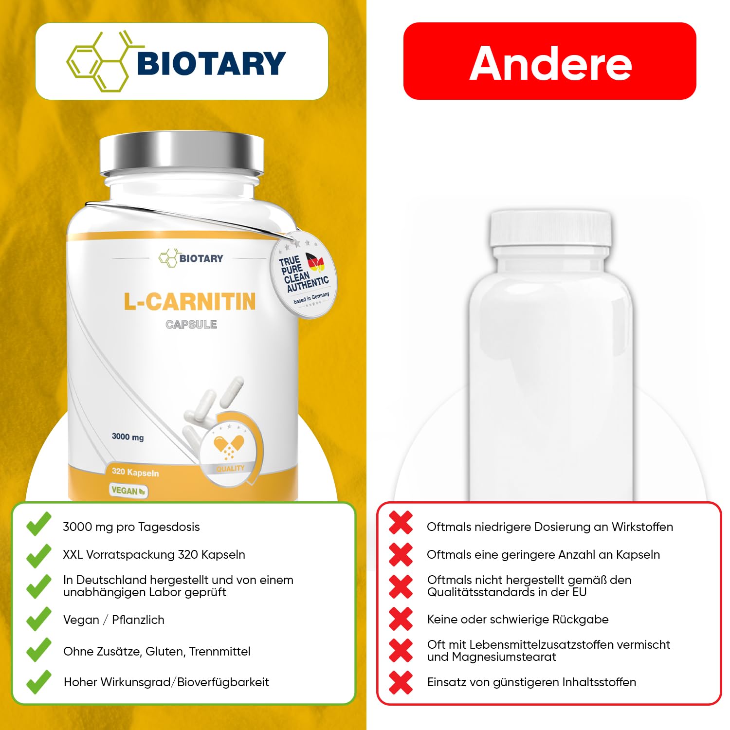 l-carnitine weight loss dosage L-Carnitine, 320 Capsules, 3000 mg Daily Portion, 3 Month Supply, Includes  Pill Box, L-Carnitine High Dose Capsules, 100% Vegan, Popular with Diet, Weight  Loss, Fat Burning, Fat Burner : Amazon.de: Health &