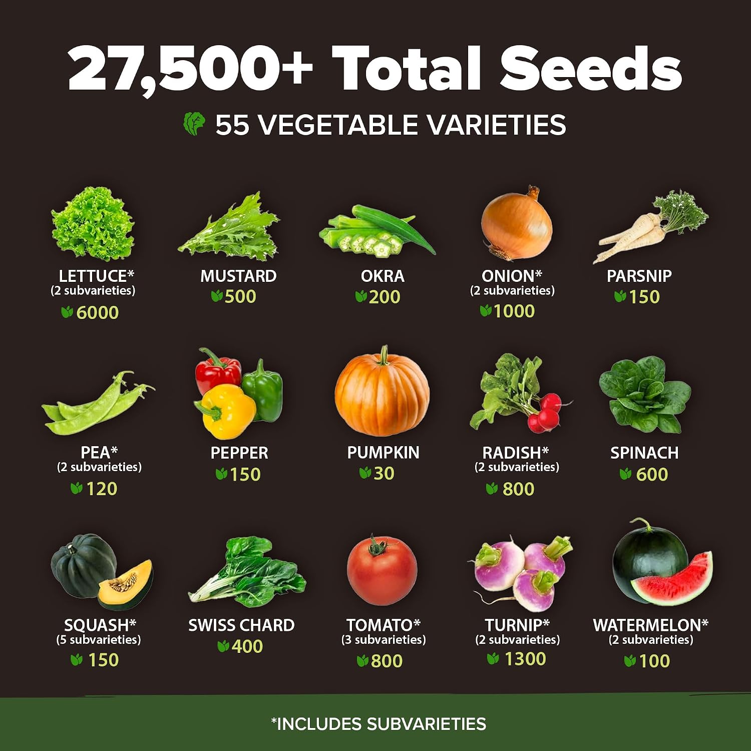55 Vegetable Seeds & 15 Culinary Herb Seeds Pack – 32,500+ USA Non-GMO Heirloom Seeds for Planting – Survival Garden Kit for Preppers – Gifts for Gardeners Men Women