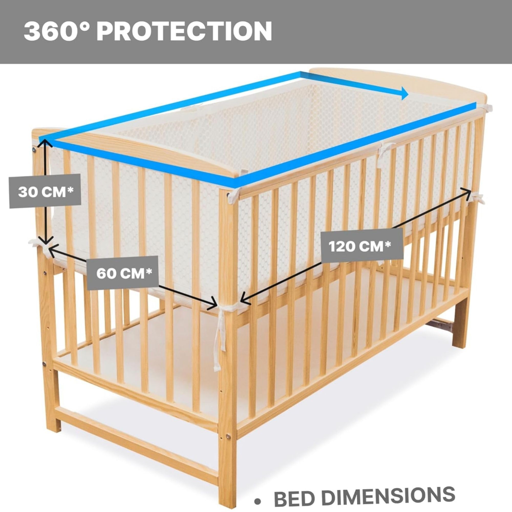 Tour de Lit Bébé Certifié OEKO -TEX en Maille 3D Respirante – Tour de Lit Respirant pour Lit Bébé 60x120 cm – Conforme à la Norme de Sécurité NF EN 16780 – Certificat SH025 189908 délivré par TESTEX