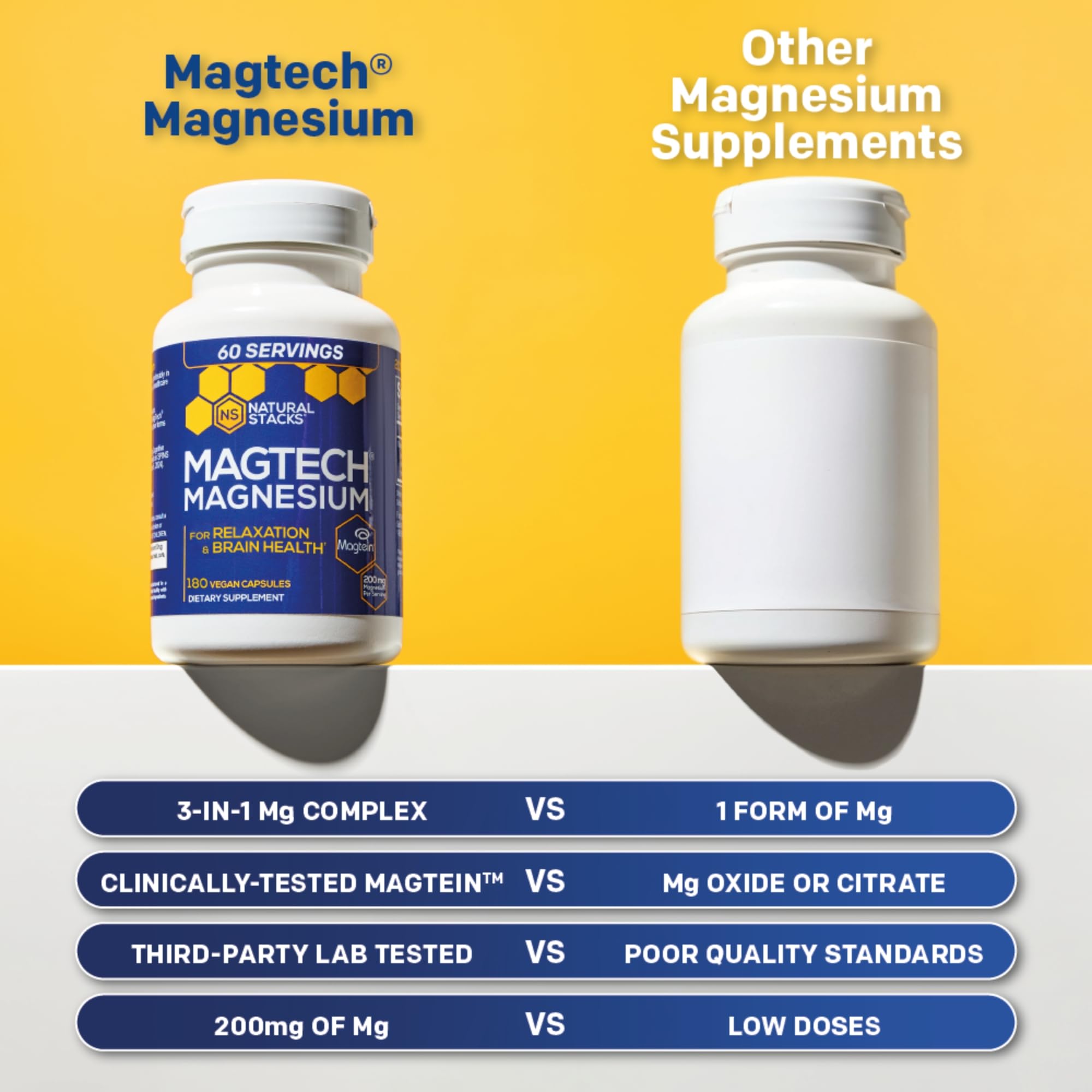 MagTech Magnesium Complex with Glycinate, L-Threonate & Taurate - 180 Count — Amazon image 7