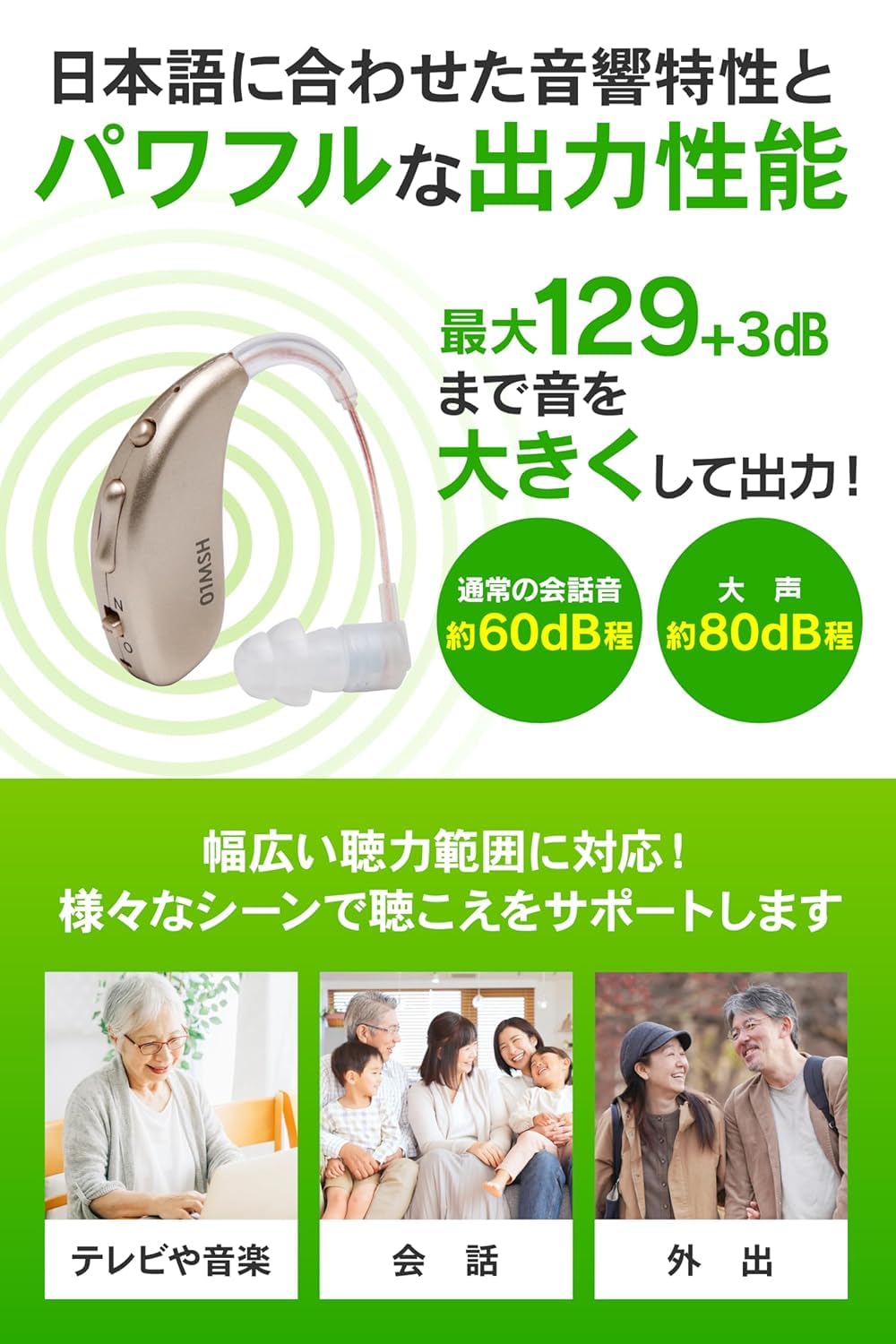 【ベーシックモデル】 日本メーカー[ みみサポ ヒアリング ] 集音器 イヤホk Amazon.co.jp: [ みみサポ ヒアリング ] 集音器 +メガネ型拡大鏡セット