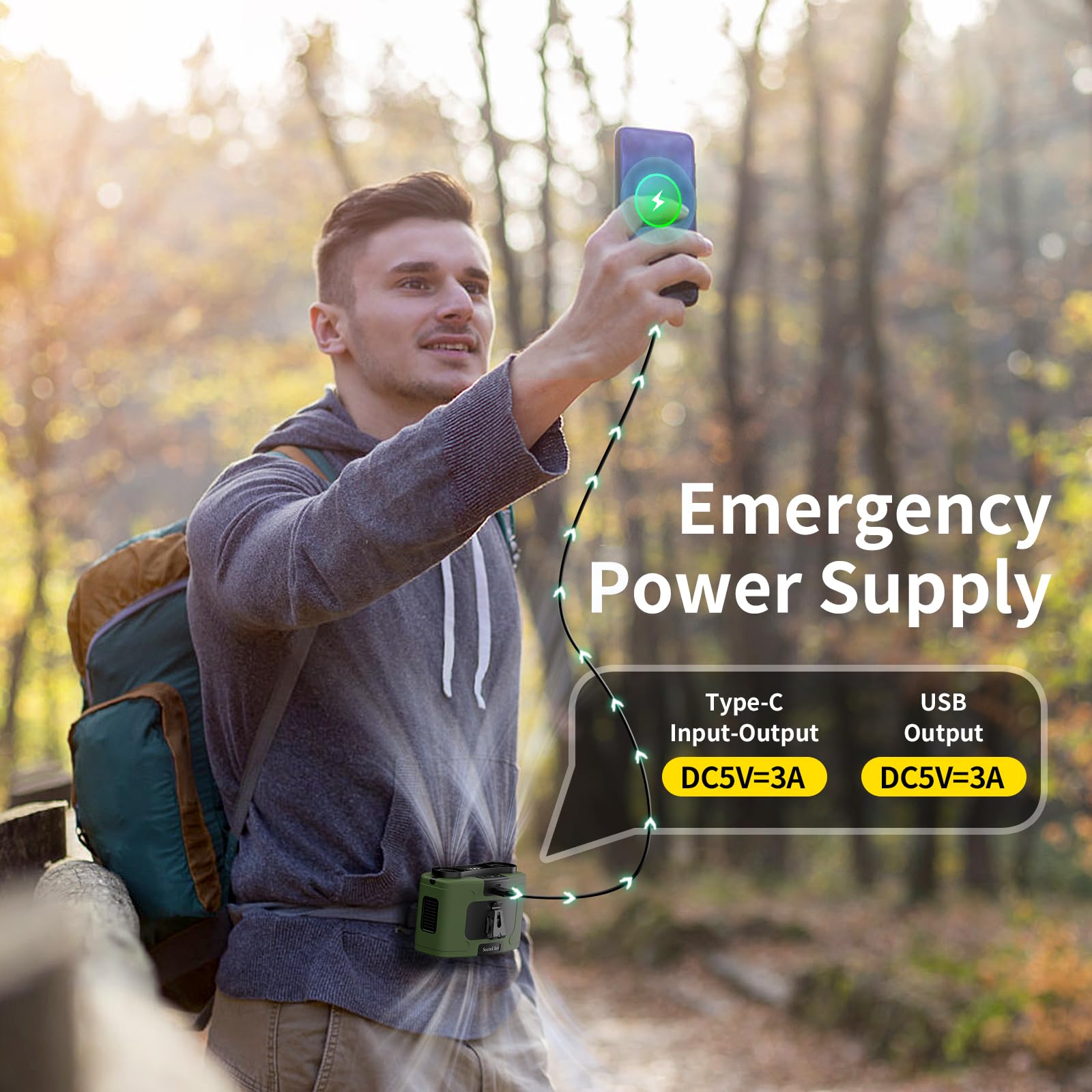 Socool Tragbarer Taillenventilator, 20.000 mAh, zum Anklippen, tragbarer Gürtel, persönlicher Ventilator, wiederaufladbar, 40-Stunden-Kühlung, batteriebetrieben, 10 Geschwindigkeiten und doppelter