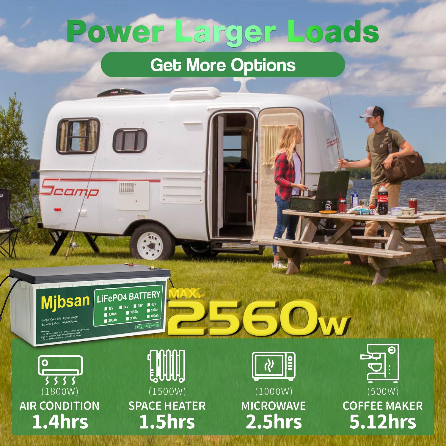 Mjbsan Akumulator samochodowy LiFePo4, 200 Ah, Bluetooth, wbudowana bateria litowa 200 A BMS, cykl głęboki 2560 Wh, 8000+ cykli, do przyczep kempingowych, przyczep solarnych, łodzi