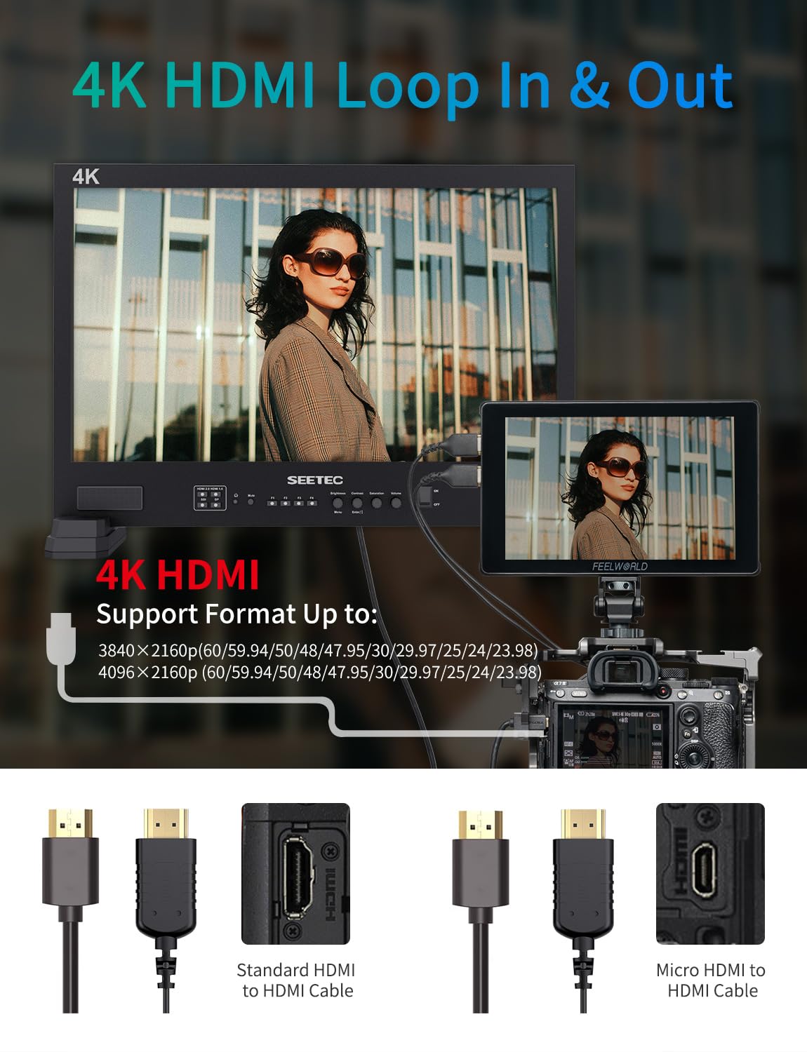 FEELWORLD F7 Plus 7 pollici 1200nit Monitor da campo con batteria F750 e borsa Touchscreen 3D Lut HDR Waveform F970 Kit di installazione e alimentazione 4K 60Hz HDMI in uscita