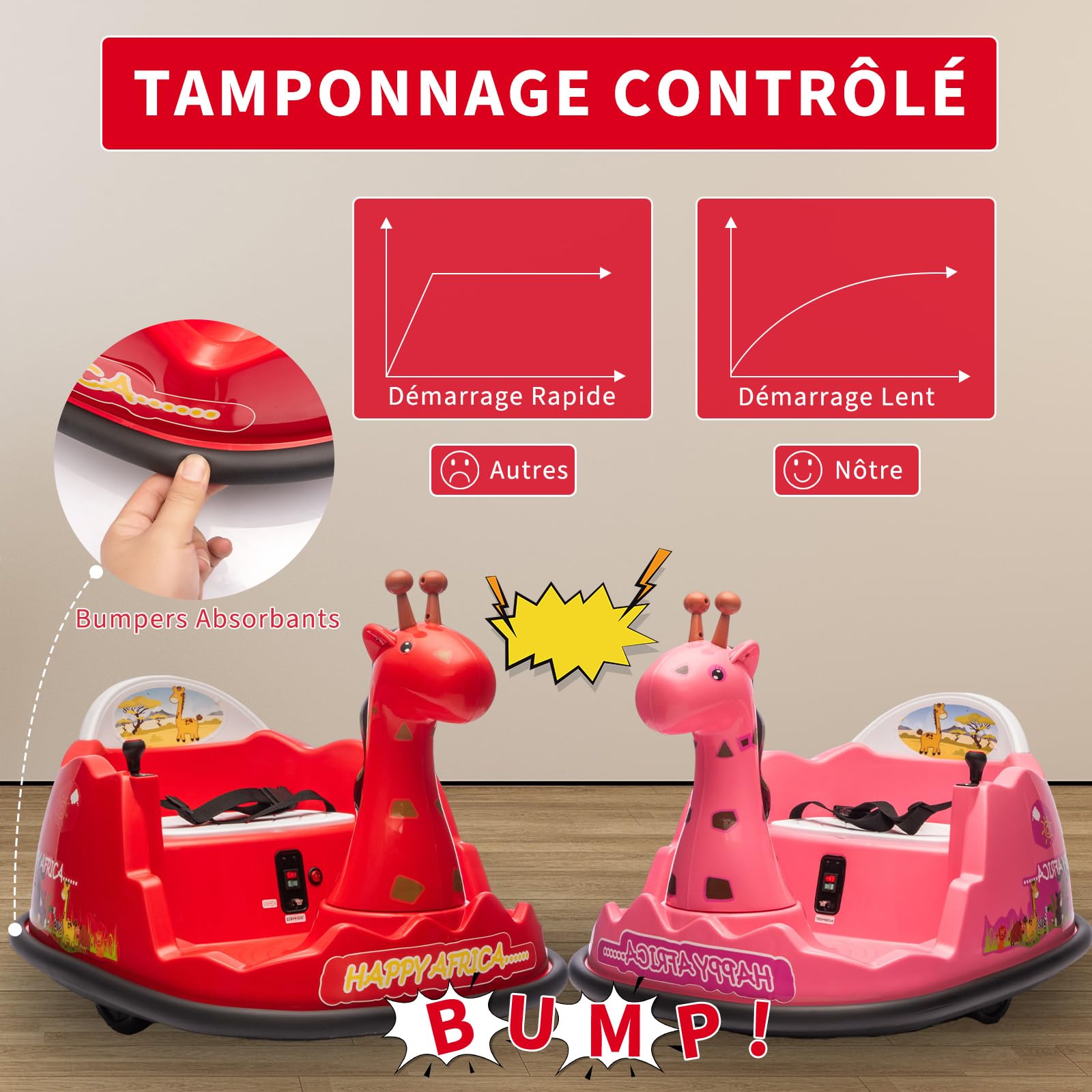 Auto Tamponneuse Enfant Voiture Électrique Tamponneuse Enfants 2-5 Ans Garvee - 6V Rotation 360° Rose Avec Télécommande Et Musique