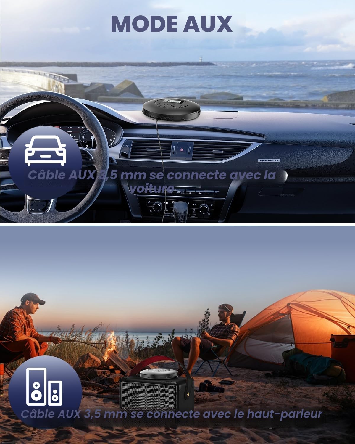 DESOBRY Lecteur CD Portable, Lecteur CD Rechargeable Discman avec Casque, Baladeur CD Portable à écran LCD, Hold Lock et Antichoc, AUX Câbles, Répétition A-B