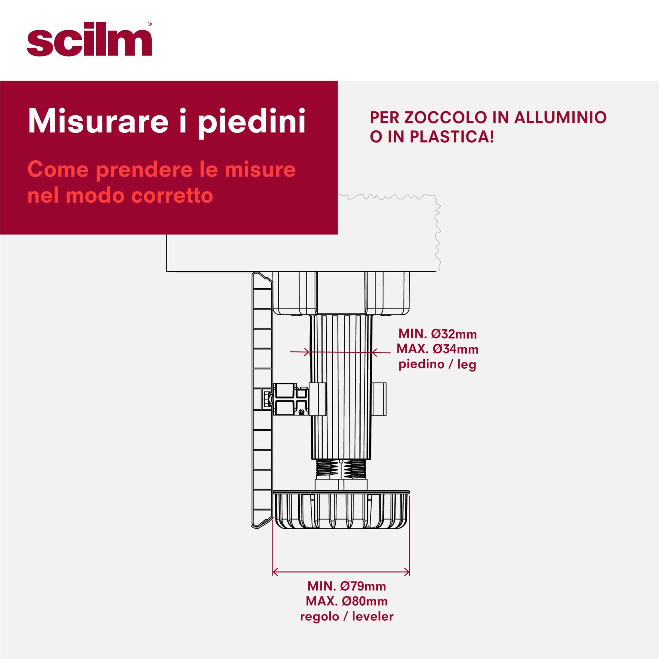 Kit 10 Ganci Magnetici e 8 Ganci Piedino per Zoccolo da Cucina - Compatibile con i piedini da 34 mm di Diametro e regolo con diametro 80 mm - Leva per Sgancio Zoccolo inclusa