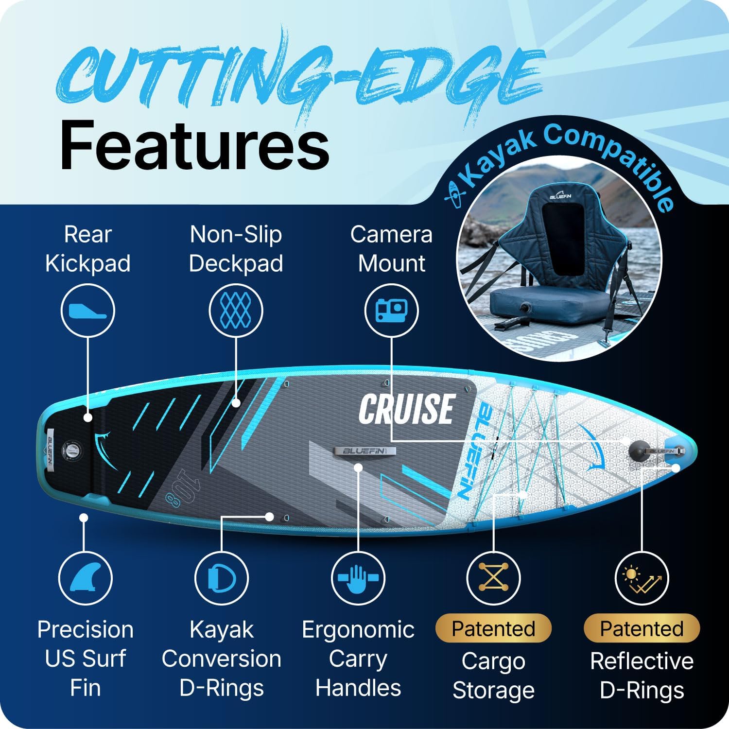 Cruise 10'8 SUP V6 - Blu Originale (incl. Kit di conversione Kayak)
