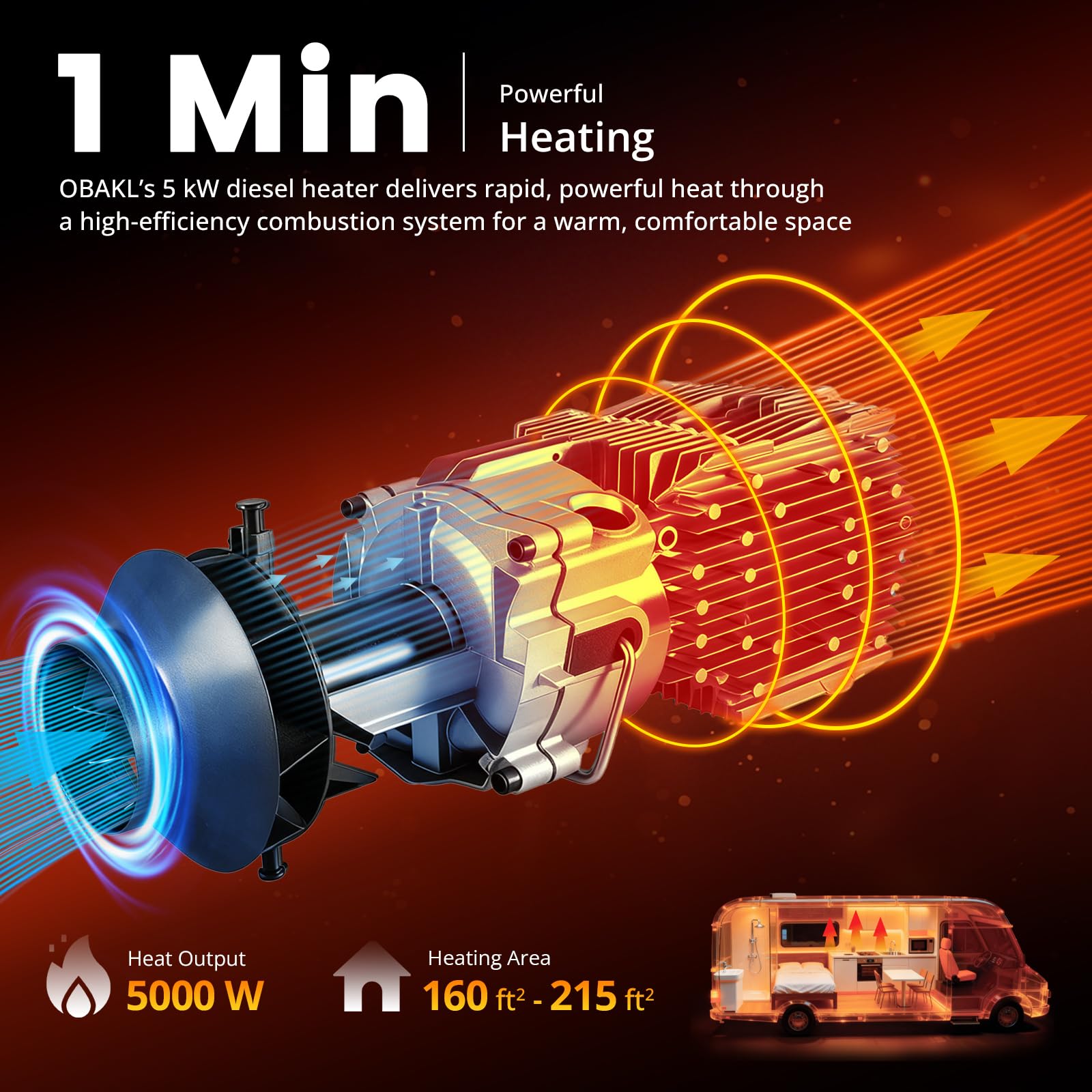 5-kW-Diesel-Heizgerät, Aluminiumgehäuse, 12-V-Diesel-Luftheizung, höhengeeignet, Standheizung mit LCD-Bedienfeld und Sprachansage & 15-Liter-Tank für LKWs, Wohnmobile, Camper und Boote