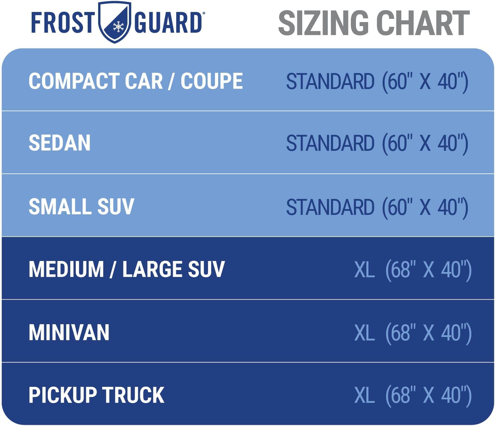 NFL Frost Guard Windshield Cover for Ice and Snow, New York Jets | Standard Size Car Windshield Frost Cover with Side Mirror Covers | Fits Most Cars, Sedans, Small Trucks, SUVs โ 60 x 40 Inches