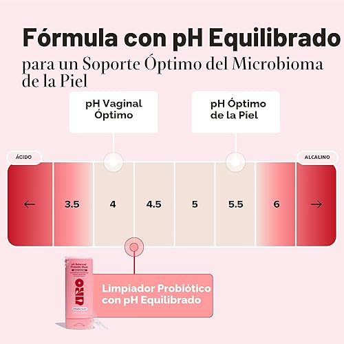 Miniatura 9 de O Positiv URO Lavado con pH Equilibrado y Probiótico – Control de Olores, Equilibrio de pH, Soporte para Sequedad e Irritación en Áreas Íntimas