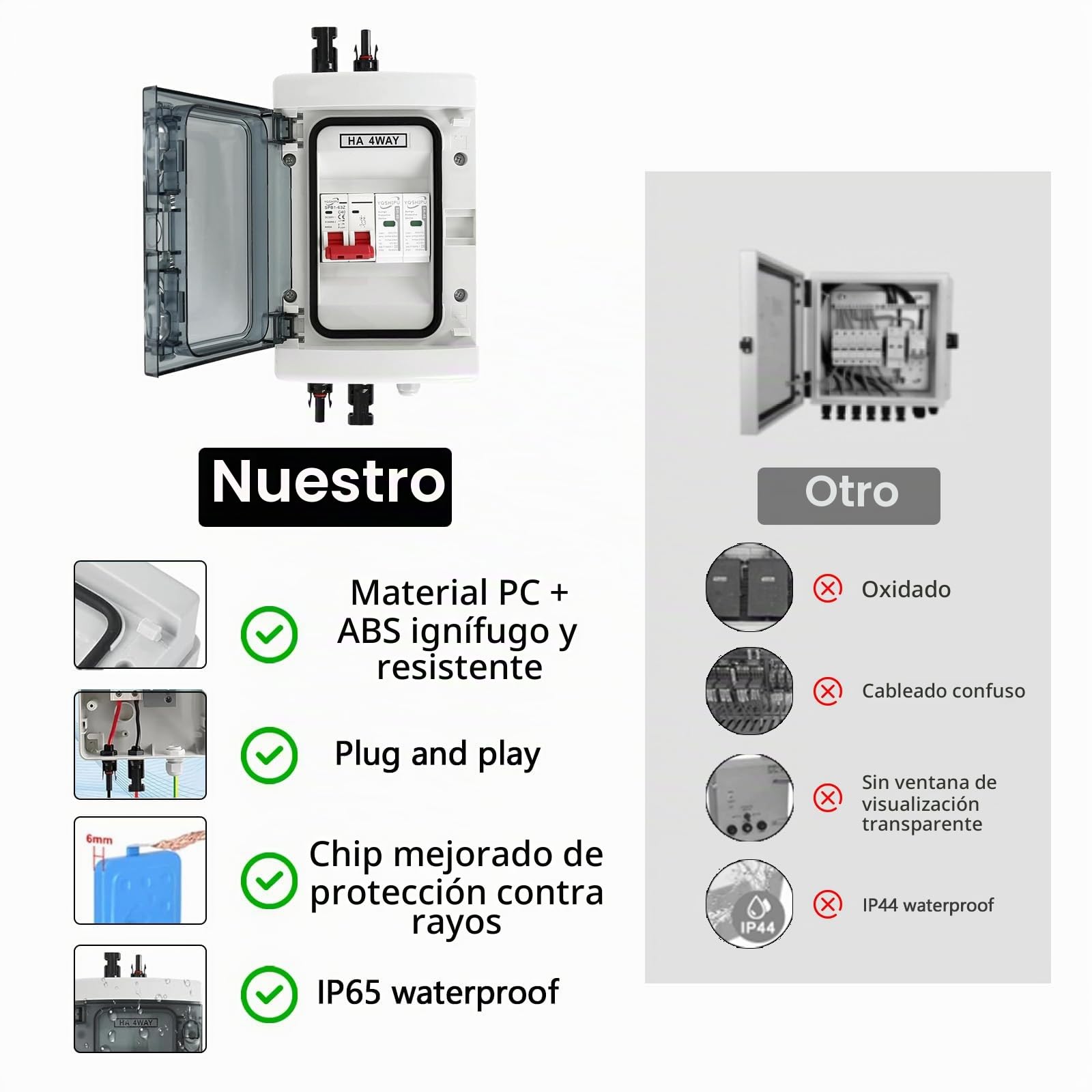Protección contra Sobretensiones Fotovoltaica, 1 Entradas Y 1 Salidas Disyuntor DC Disyuntor Protección contra Rayos 1 Cuerdas 1000V DC 40A 20-40KA Caja Conexión Generador Caja Conexión Solar IP65