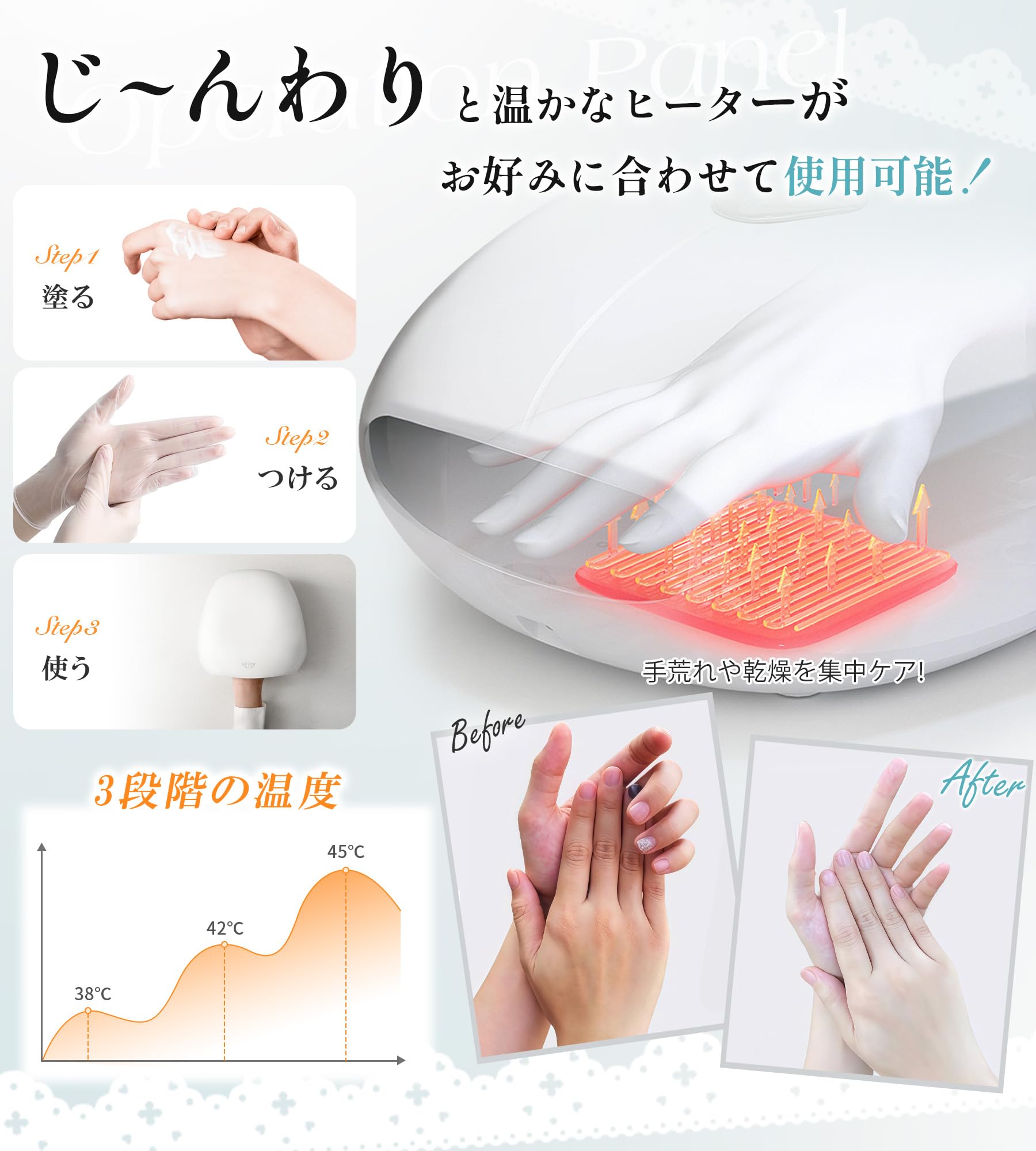 Amazon | ALLJOY ハンドケア リラクゼーション器 エアバッグ 両手対応