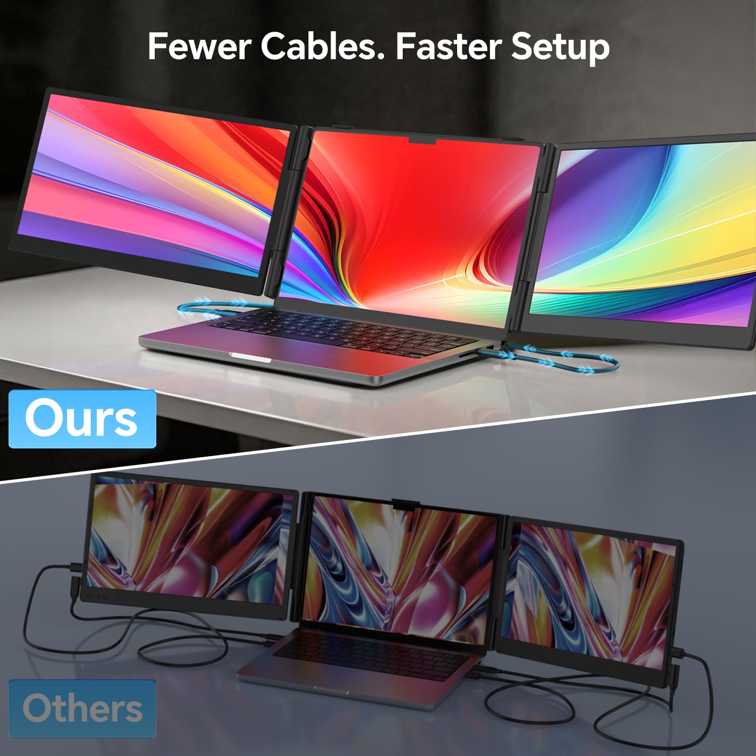 The FEZOBR triple monitor extender is shown folded, demonstrating its compact and portable design for travel.