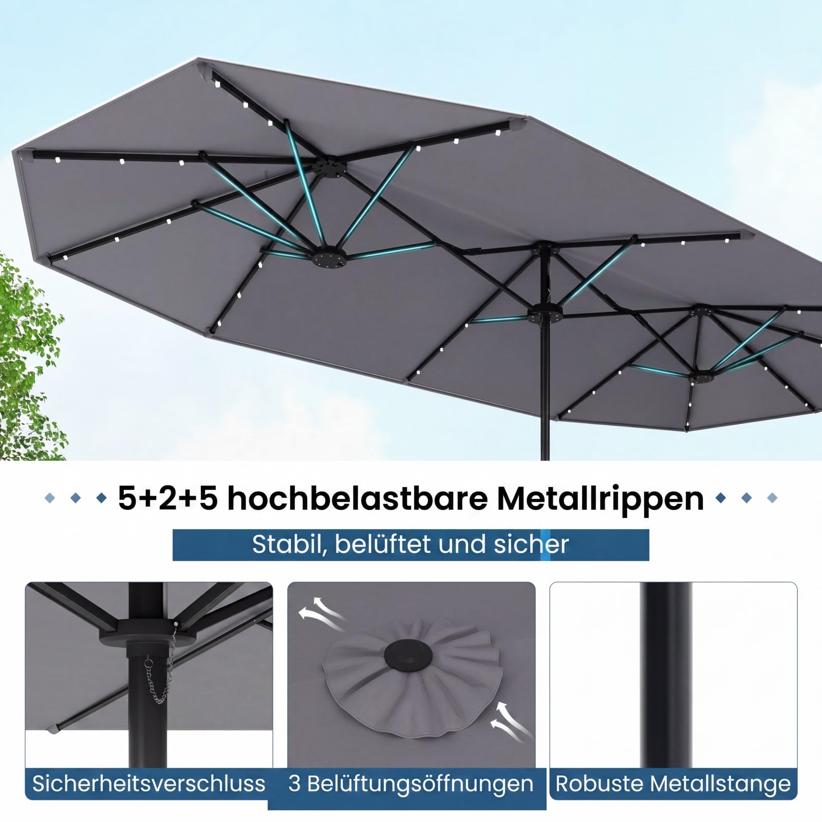 COSTWAY Doppelsonnenschirm mit Ständer und LED-Leuchten, 400 x 200 cm, Sonnenschirm Groß XXL, UPF 50+, Gartenschirm mit Kurbel, Terrassenschirm, Marktschirm für Garten, Terrasse & Pool (Anthrazit)
