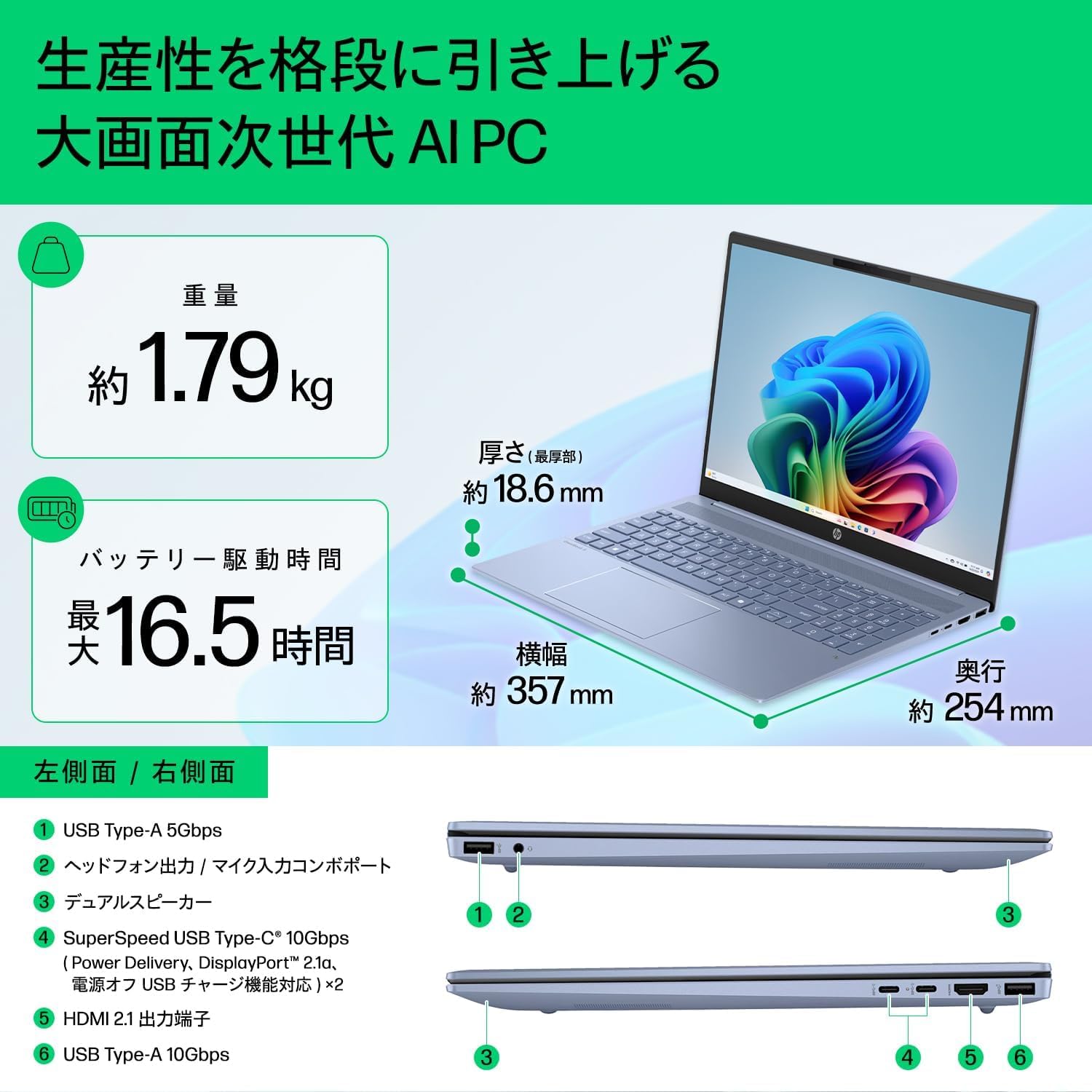 Amazon.co.jp: HP ノートパソコン OmniBook 5 16-ag 16.0インチ IPS