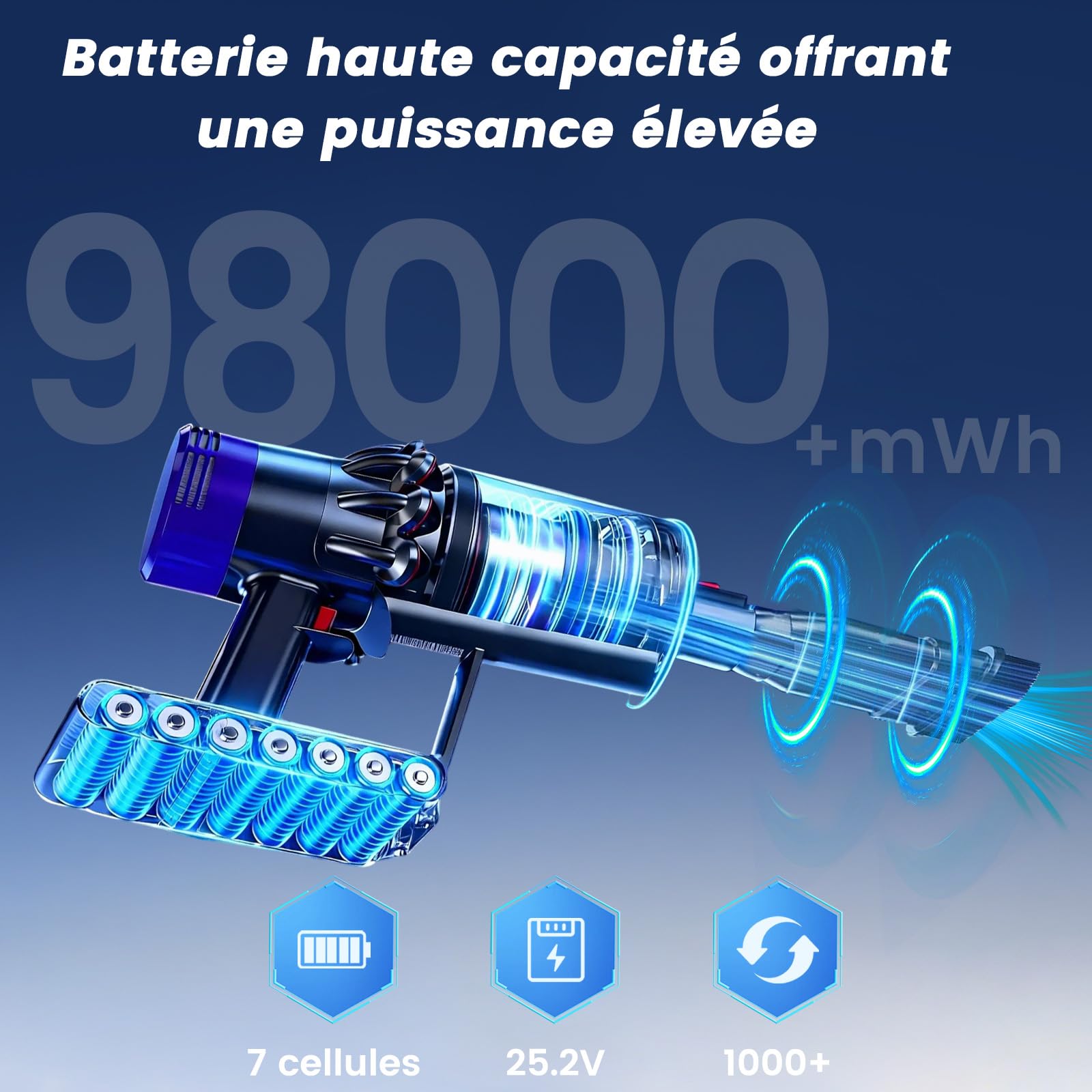 Batterie de Remplacement de Compatible avec Dyson V11 à Clipser, Ecovoltix Batterie pour V11, V15, SV15, SV16, SV22 et SV28 Aspirateurs (ne Convient Pas au modèle à Visser) avec Filtre