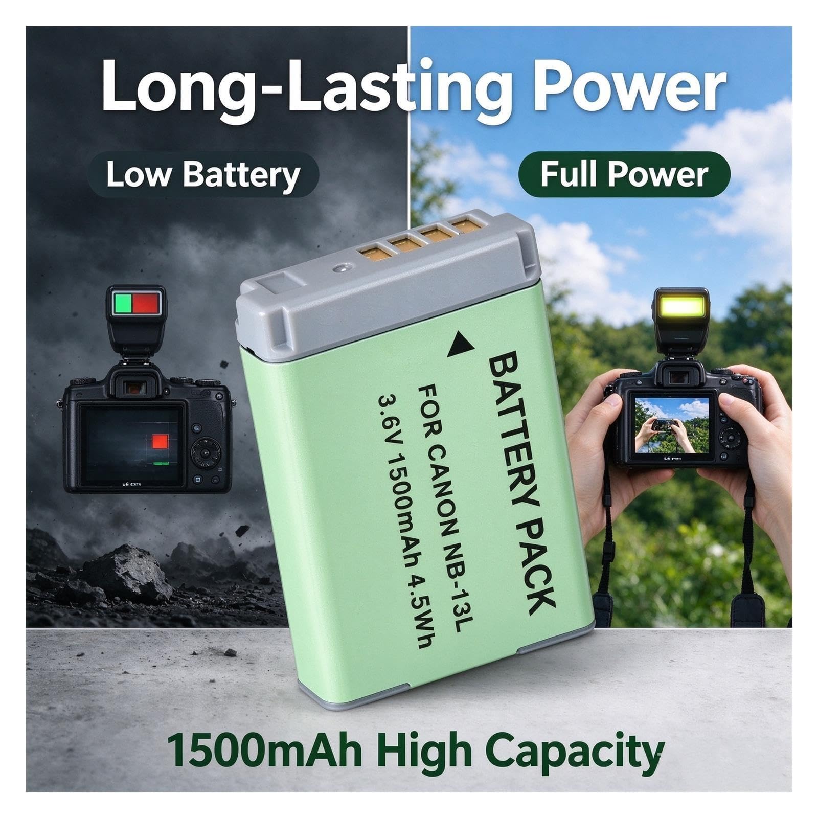 2 Piezas, 1500 MAh, Batería For Cámara, NB-13L, Compatible con Canon