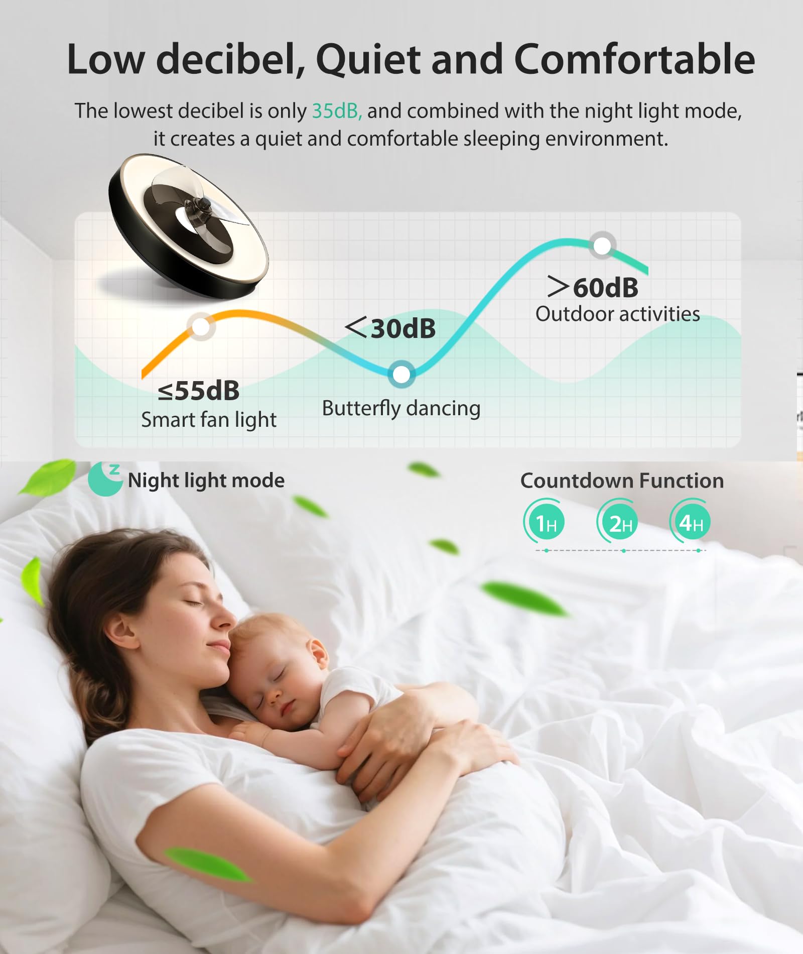 Aigostar Ventilatore da Soffitto con Luce, Compatibile con Alexa, 40W, 4400LM, 2700K-6500K Dimmerabile, 6 Velocità, φ50CM - Ventilatore Soffitto Smart con Telecomando e Gateway, per Soggiorno