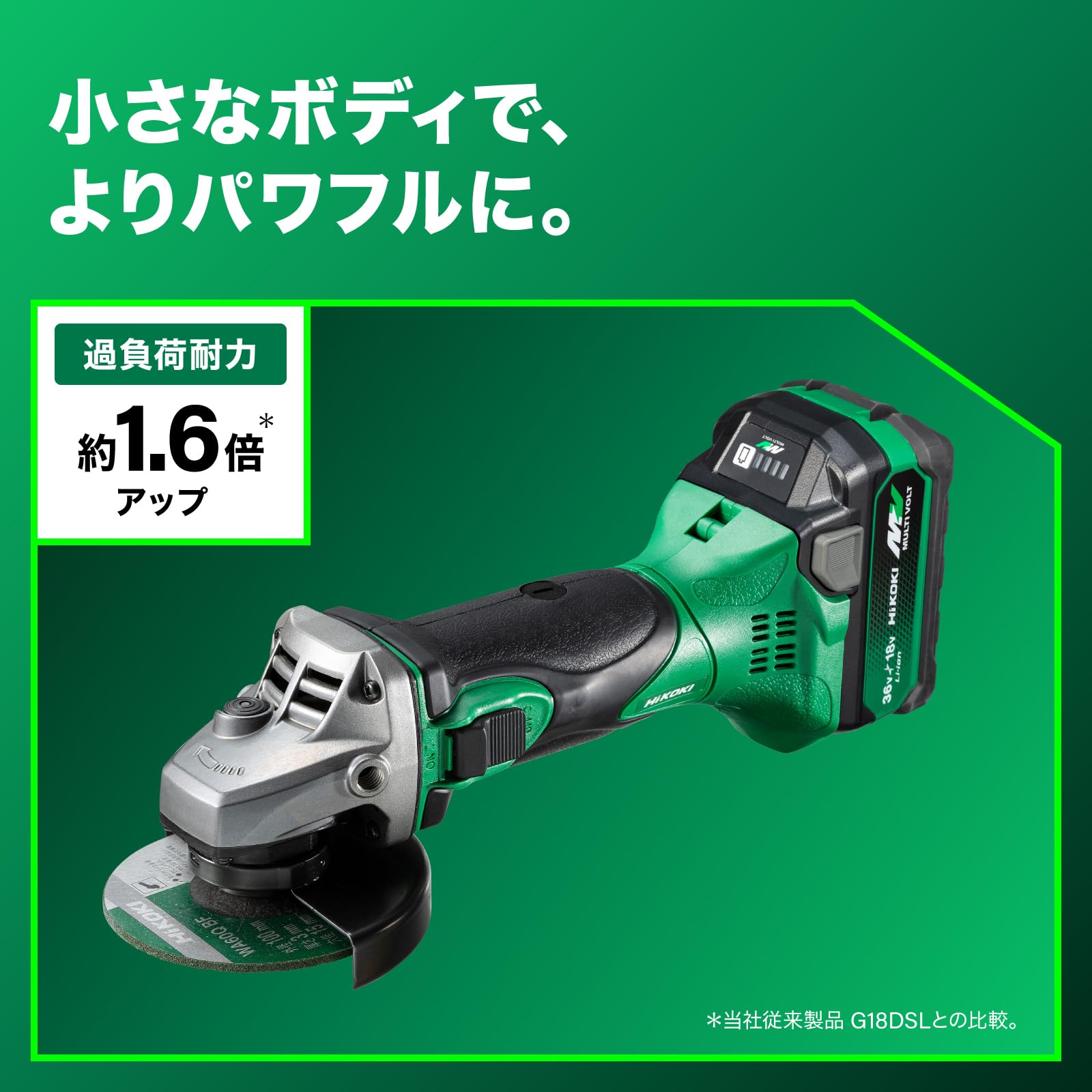 Amazon | 【セット買い】 HiKOKI(ハイコーキ) 18V充電式ディスク 