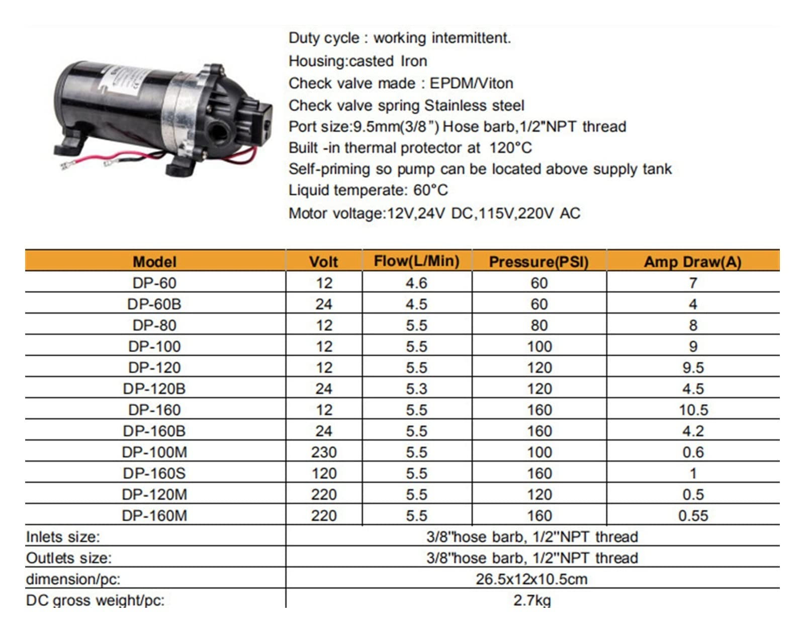 Bomba de Diafragma, 8 0 psi 1.5GPM Bomba de diafragma con interruptor demanda, Las válvulas Santoprene 24V