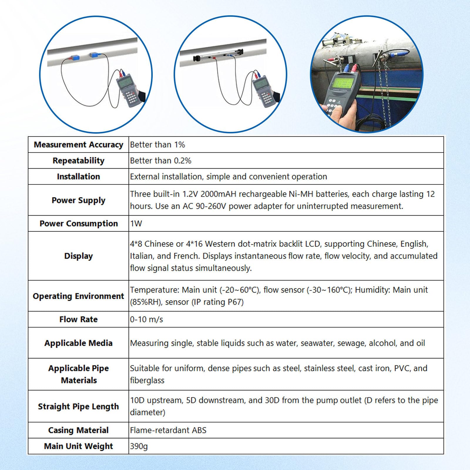Caudalímetro ultrasónico portátil TDS-100H con Sensor de Abrazadera, caudalímetro de Agua de 100-240 V para Agua de mar y Alcohol Industrial, DN15-DN6000 mm. M2(DN50~DN700)