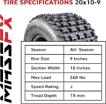 Amazon.com: MASSFX 20x10-9 Rear Tire for All-Terrain (ATV