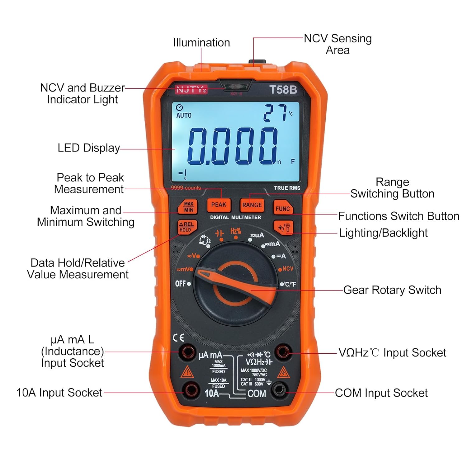 Diagram of Lybunair NJTY T58B Digital Multimeter components