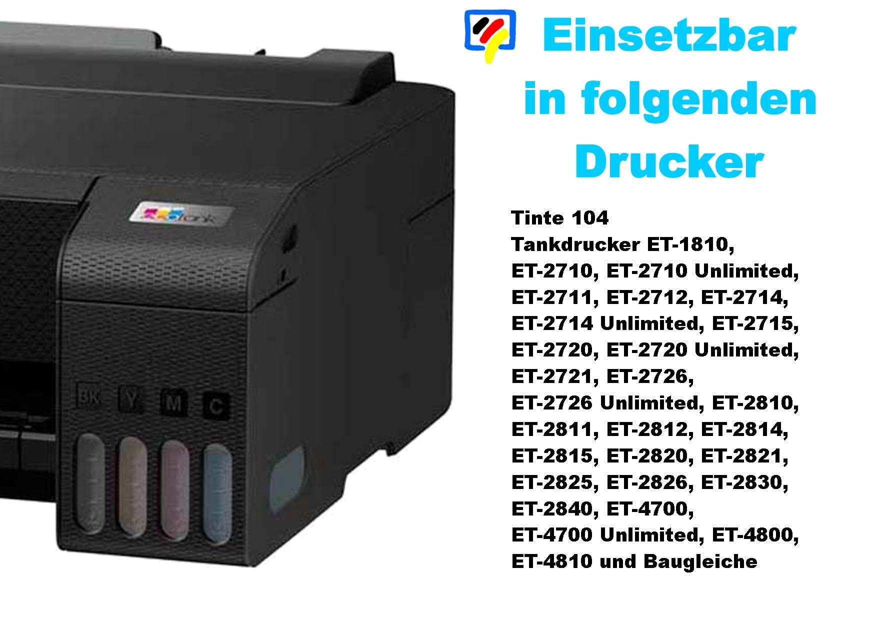Dr. Inkjet Gestalten Sie Unikate: Ihr GIC Sublimation Starterpaket!