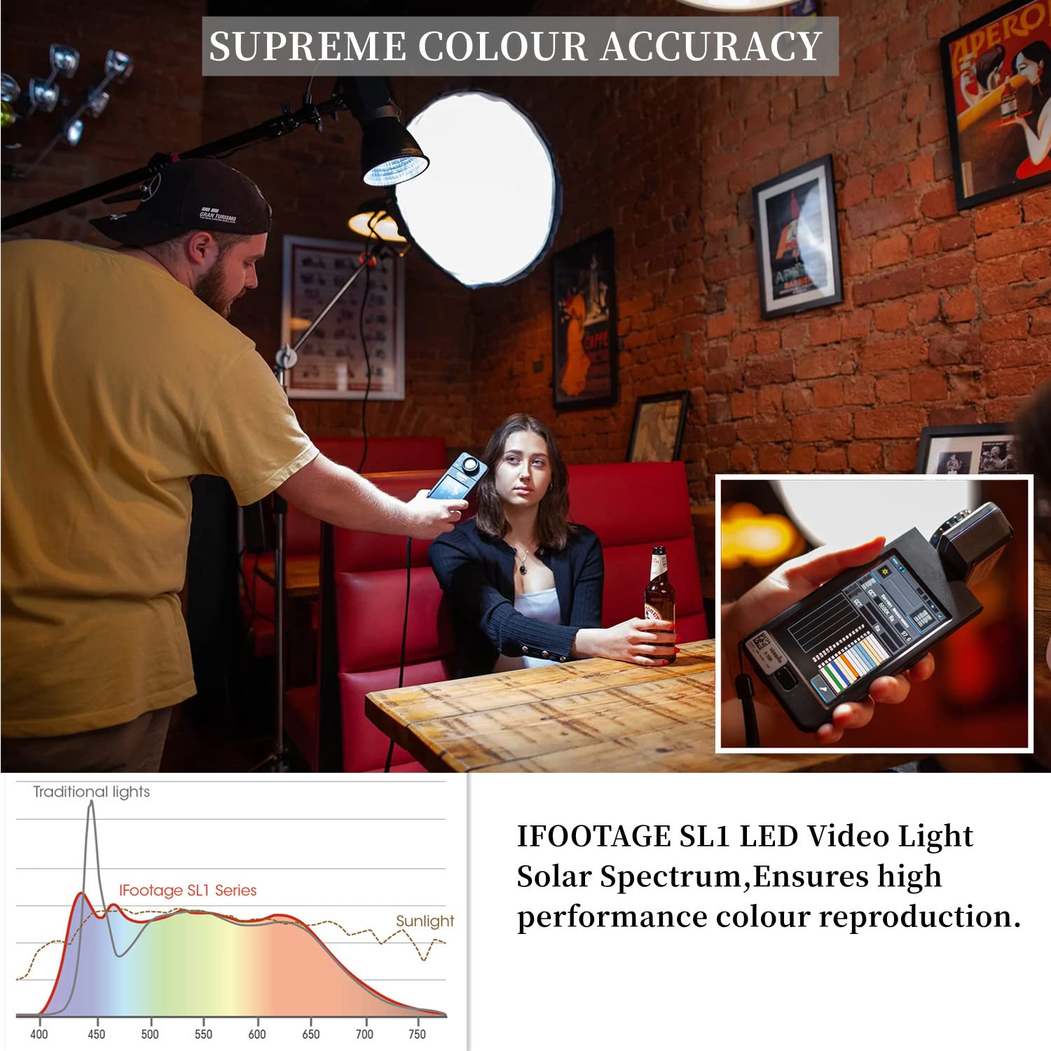 Lampe LED IFootage SL1 60DN - 60W, Lumière Du Jour, COB, Avec Bols Et Poignée Batterie