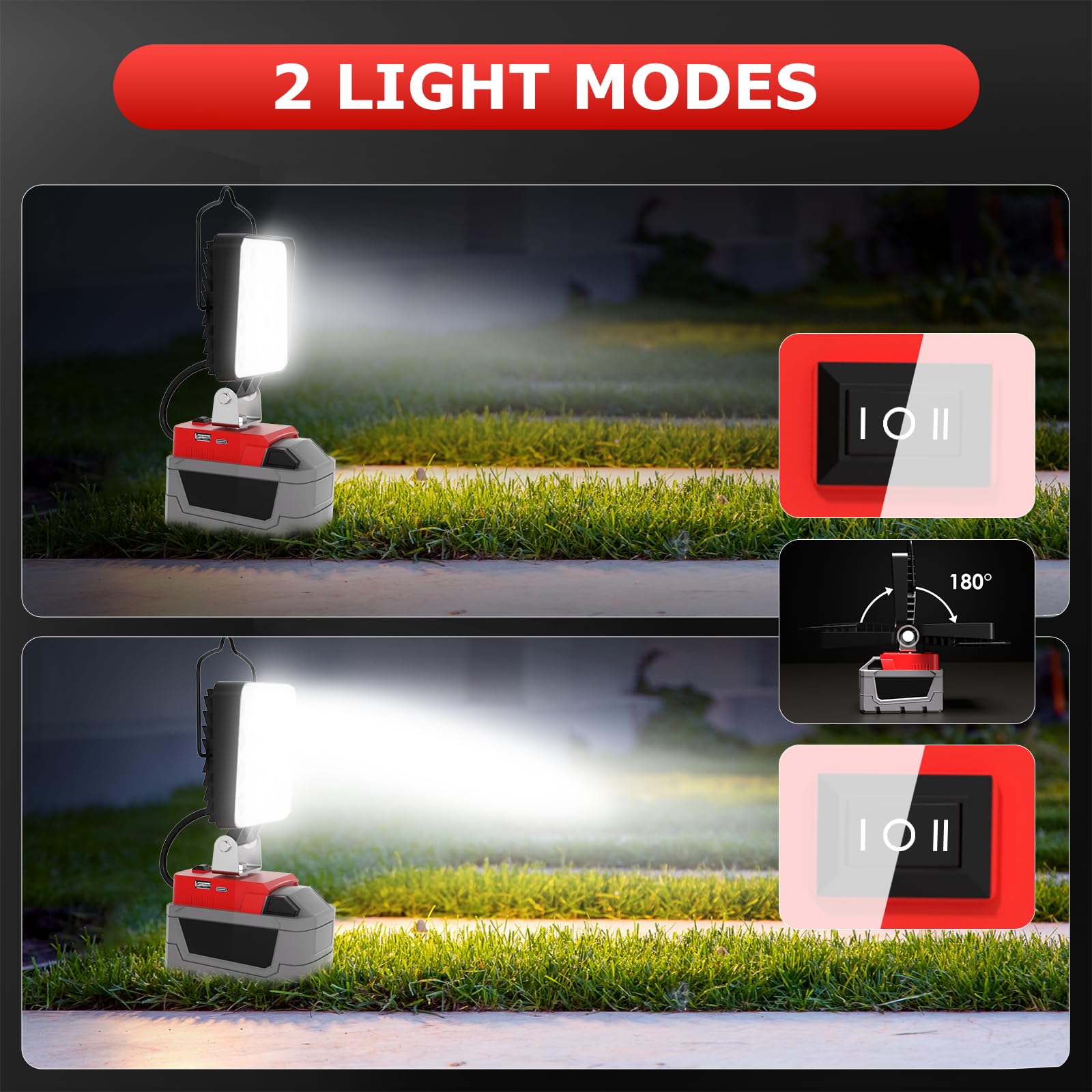 112W 11200LM LED Work Light for Milwaukee m18 18v Battery