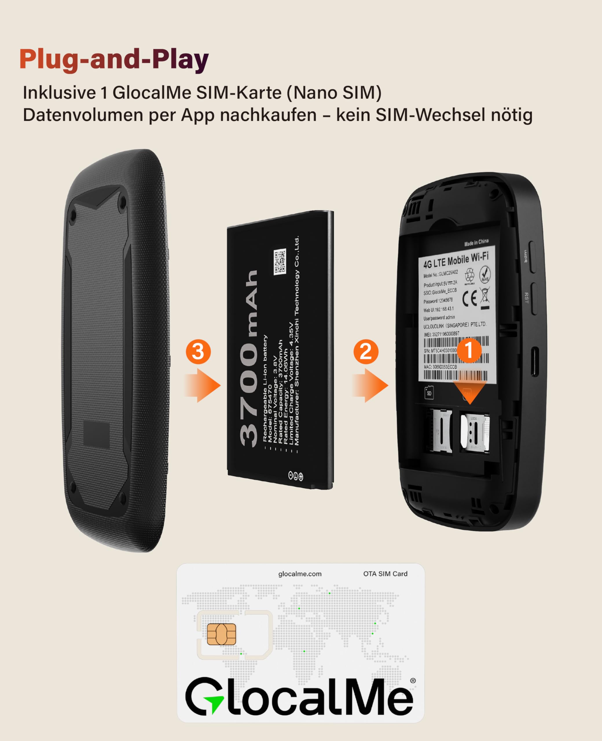 GlocalMe C4 Mobiler WLAN Router,15GB EU-Daten SIM Karte inklusive, Plug & Play, WiFi 6 Mobiler Router, 3700mAh Akku mit 14 Std. Laufzeit, bis zu 8 Geräte, Tragbares WLAN für Unterwegs ohne Vertrag