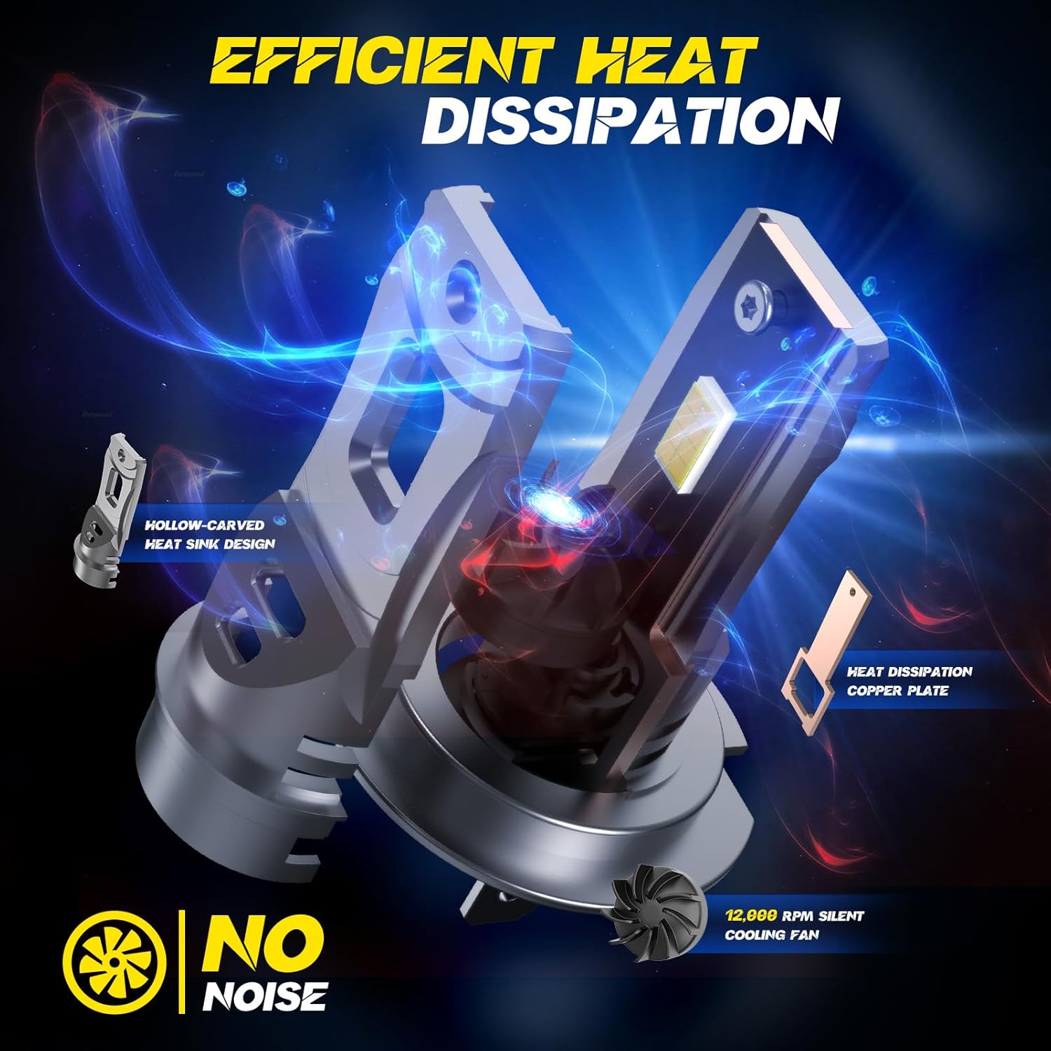 CAR WORK BOX H7 LED Lampadine 16000LM 80W LED Lampadina Fari Auto per Sostituzione dell'alogeno, 6500K - Immagine 4