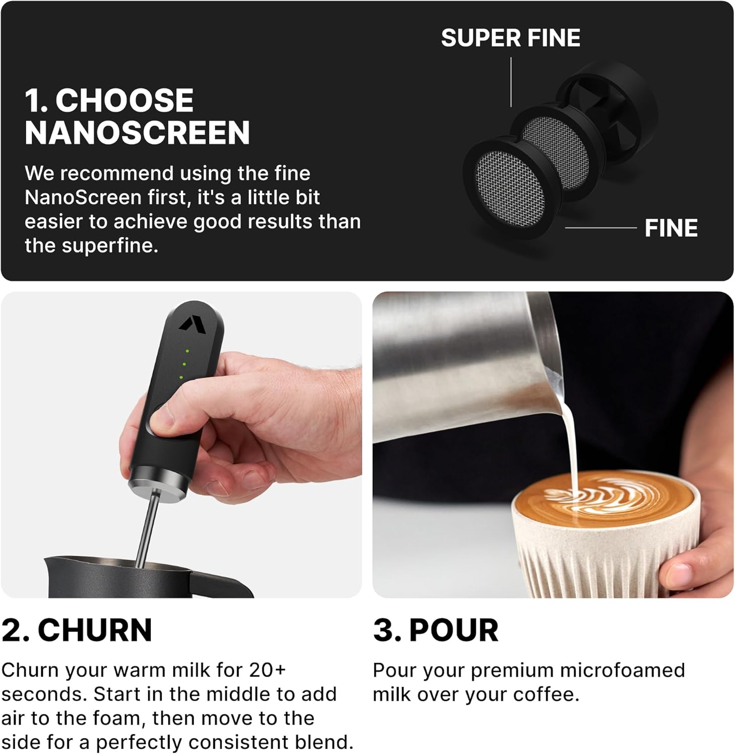 Three-step guide to using NanoFoamer V2: Choose NanoScreen, Churn milk, Pour microfoam.