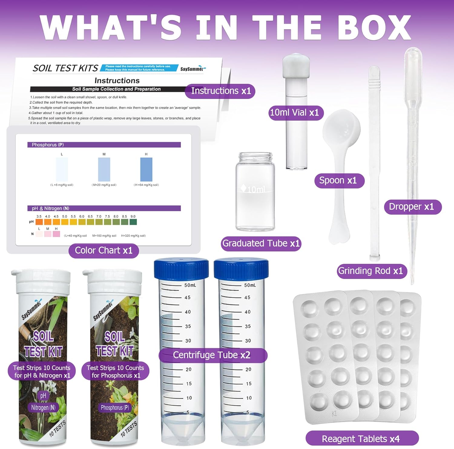 2026 New 4-in-1 Soil Test Kit - 40 Tests Professional Soil Testing Kit for pH, Nitrogen, Phosphorus & Potassium, Ideal for Gardening Flowers Vegetables Lawn Indoor & Outdoor Plants